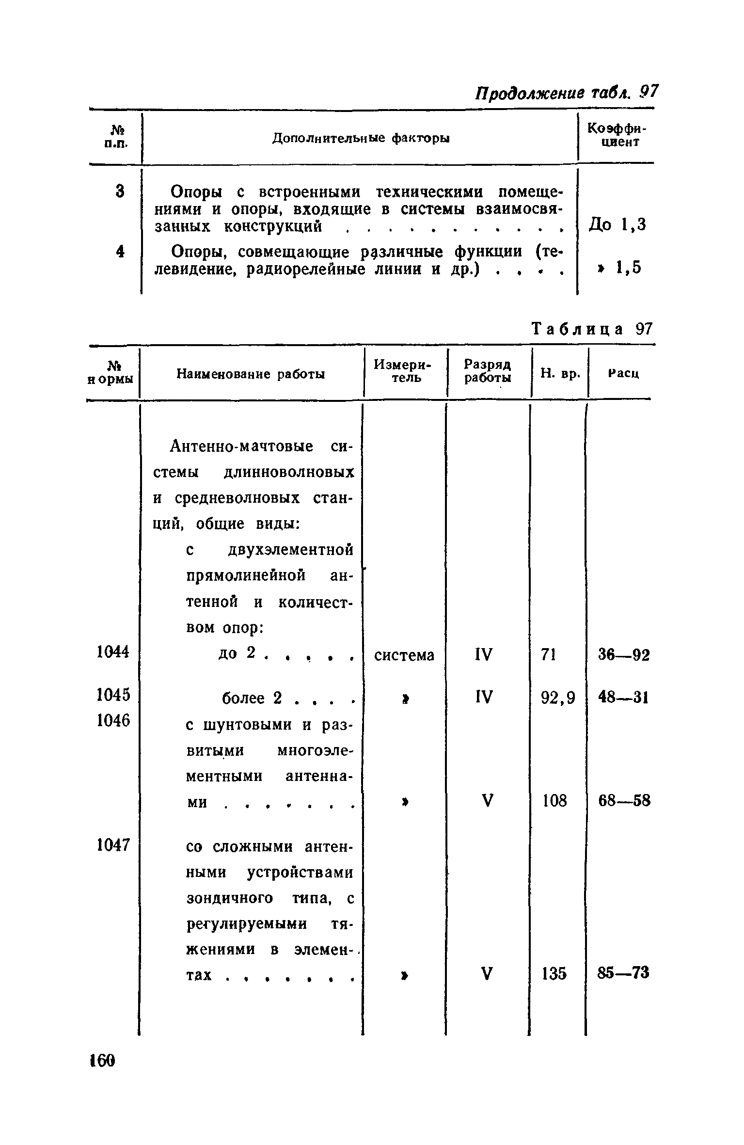 ЕНВиР Часть 2