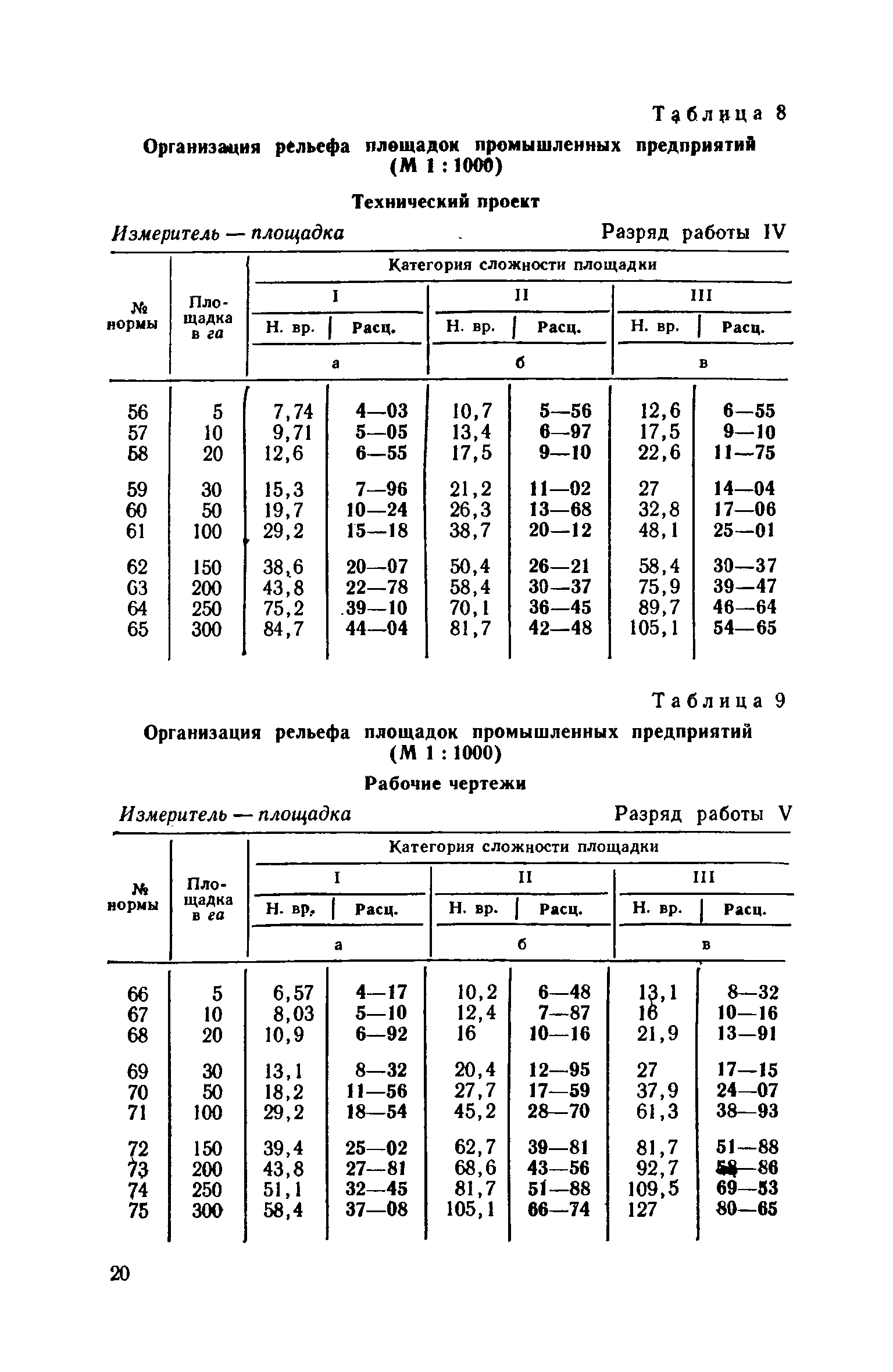 ЕНВиР Часть 2