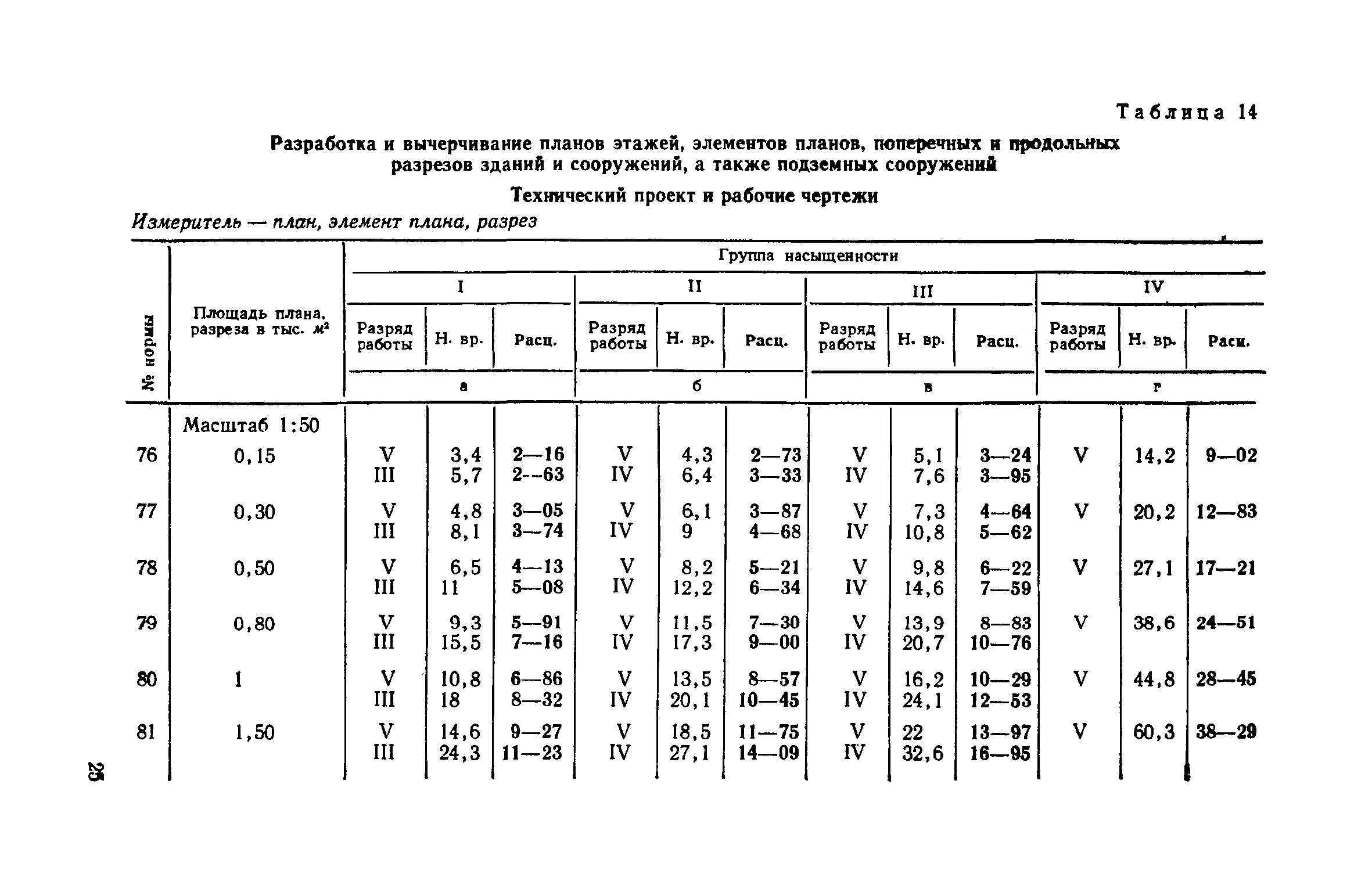 ЕНВиР Часть 2