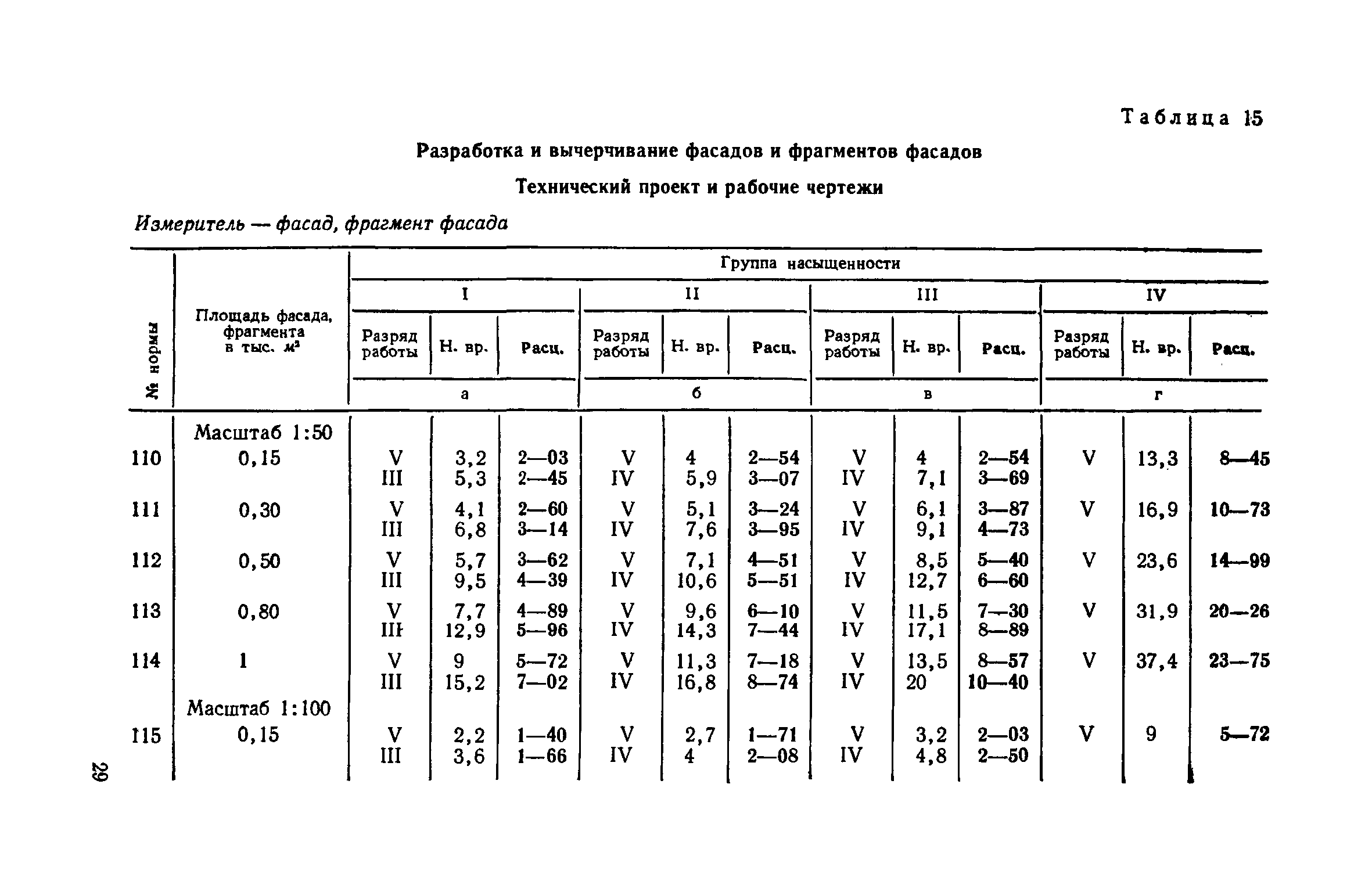 ЕНВиР Часть 2