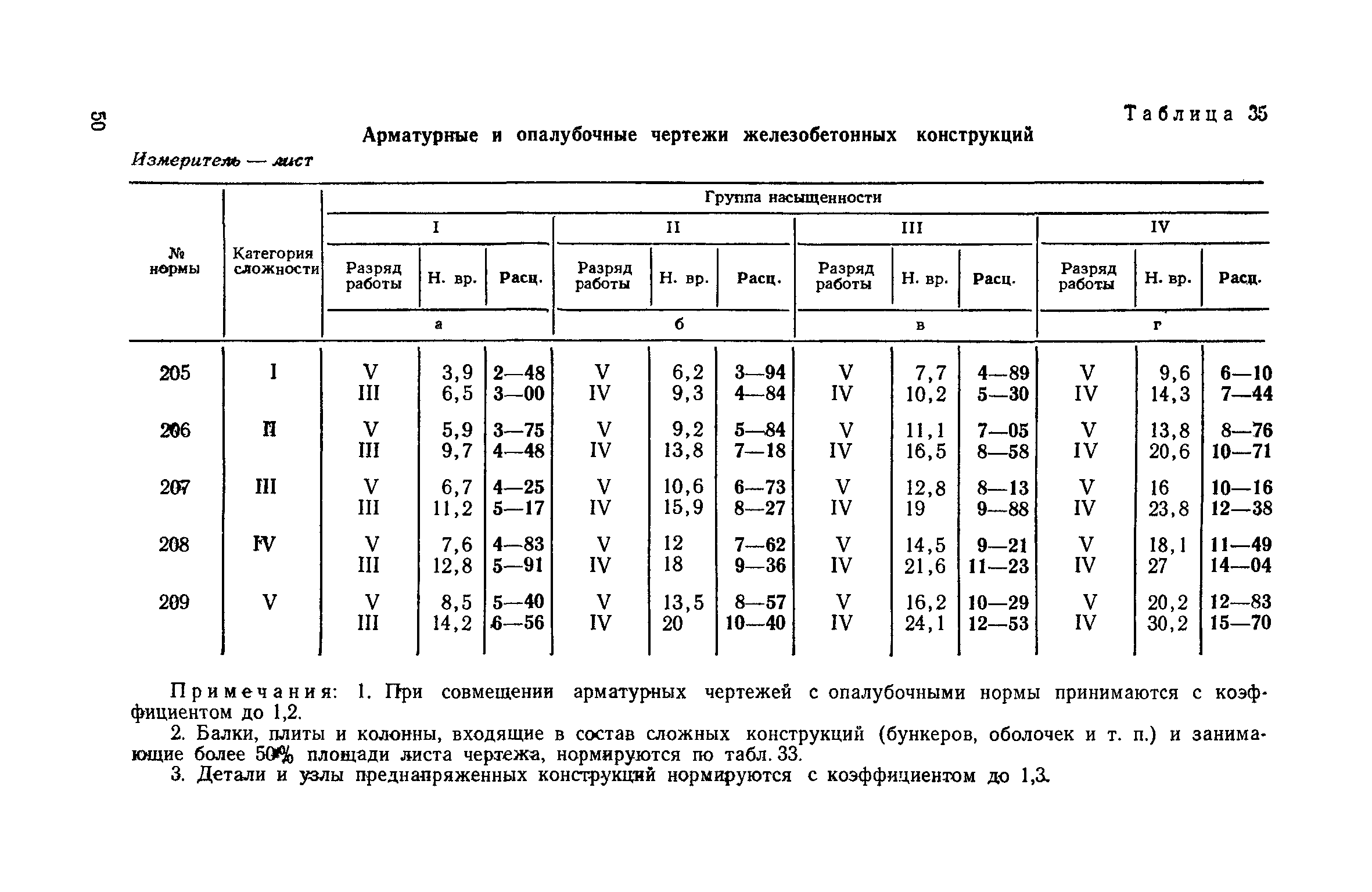 ЕНВиР Часть 2