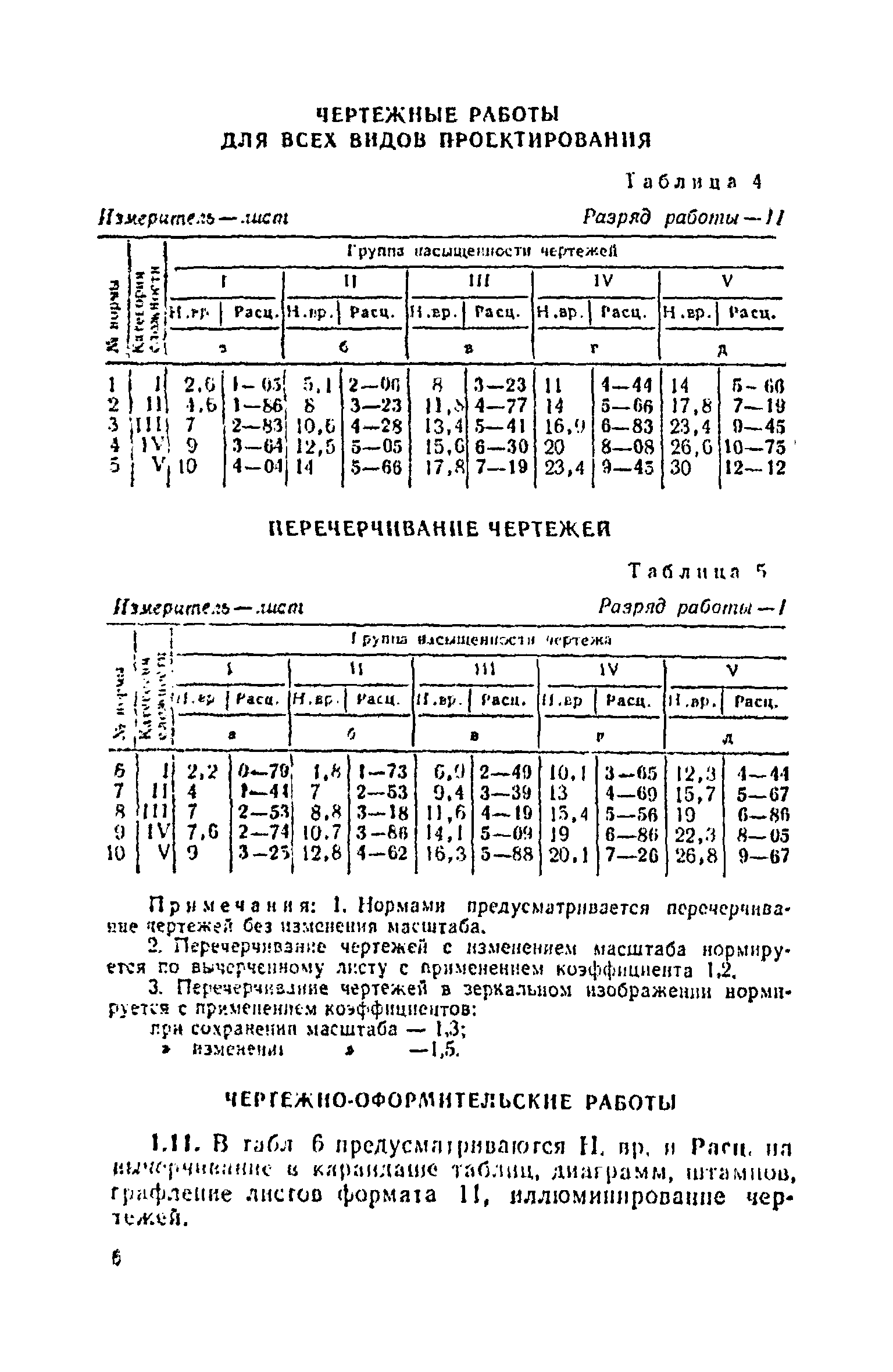 ЕНВиР Часть 24