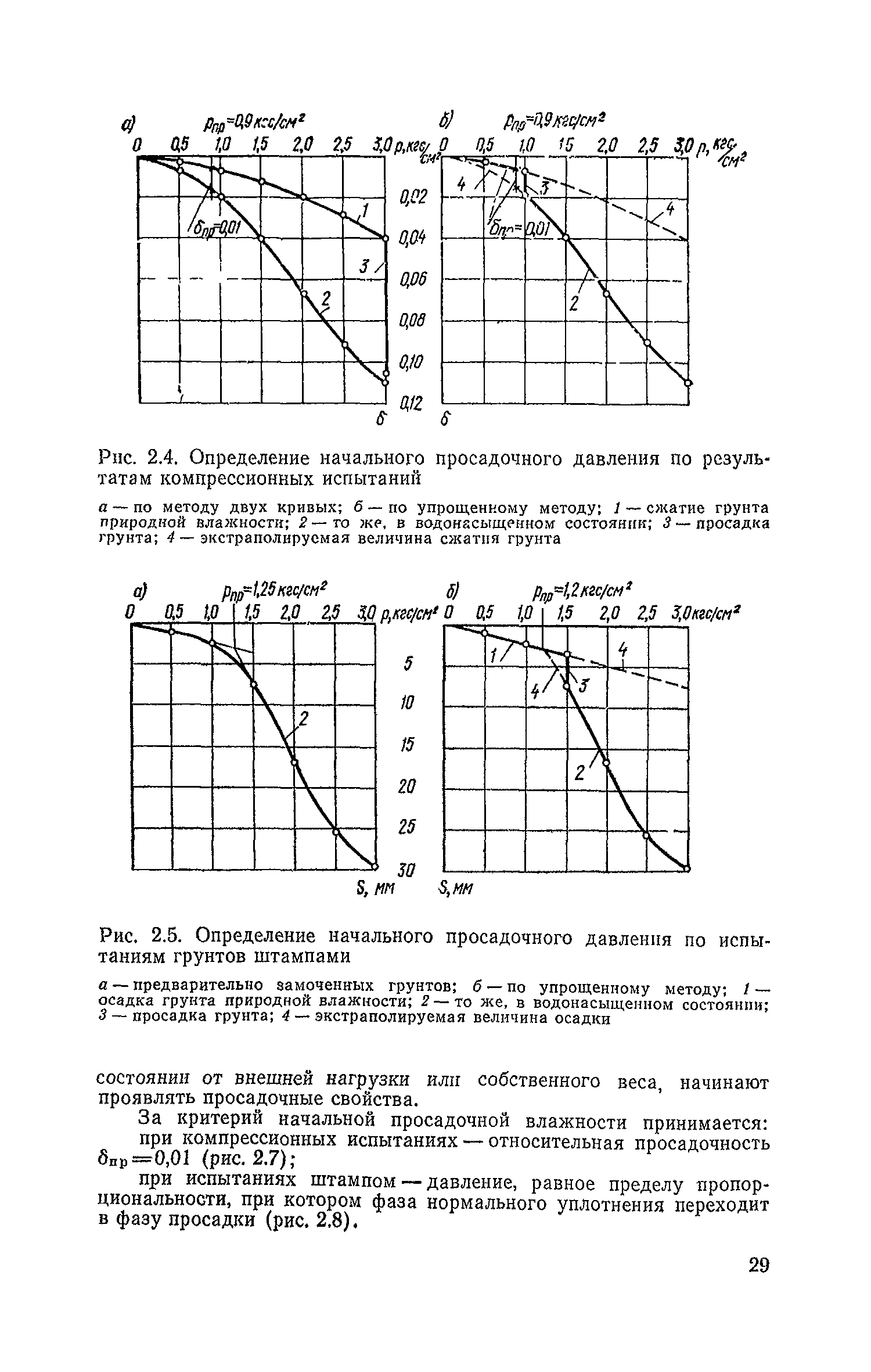 Скачать Руководство по проектированию оснований зданий и сооружений