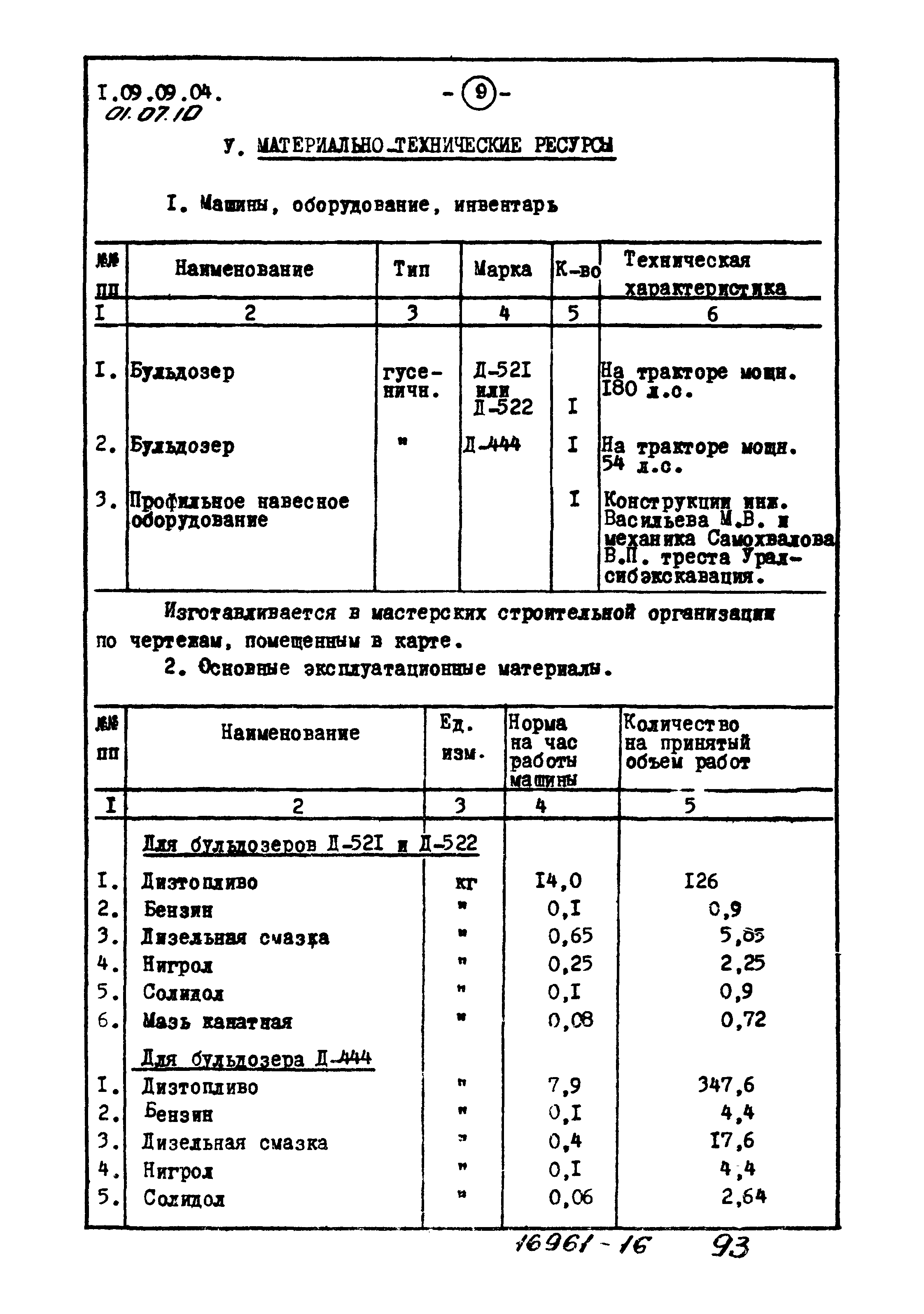 ТТК 01.07.10