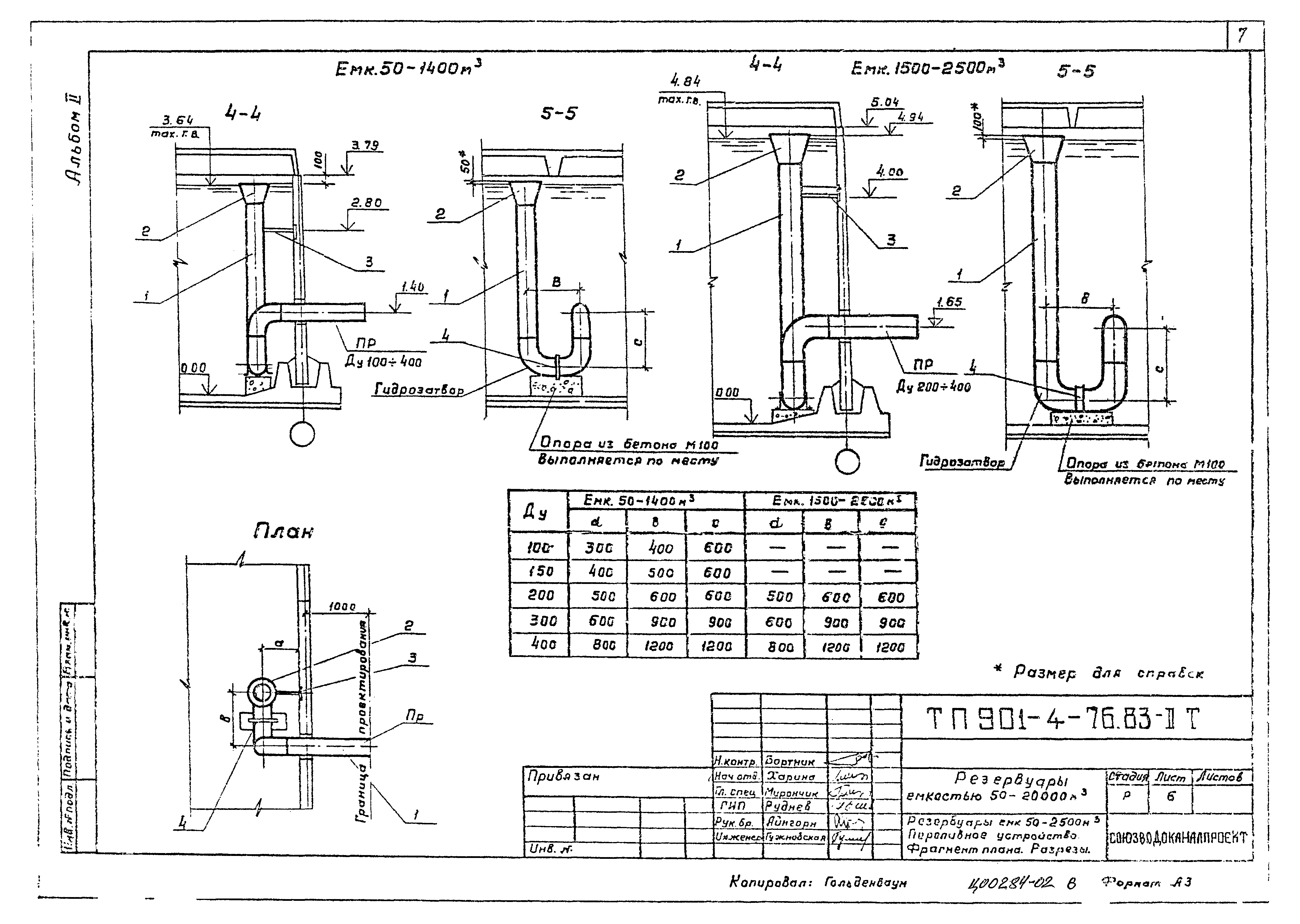 Типовой проект 901-4-81с.84