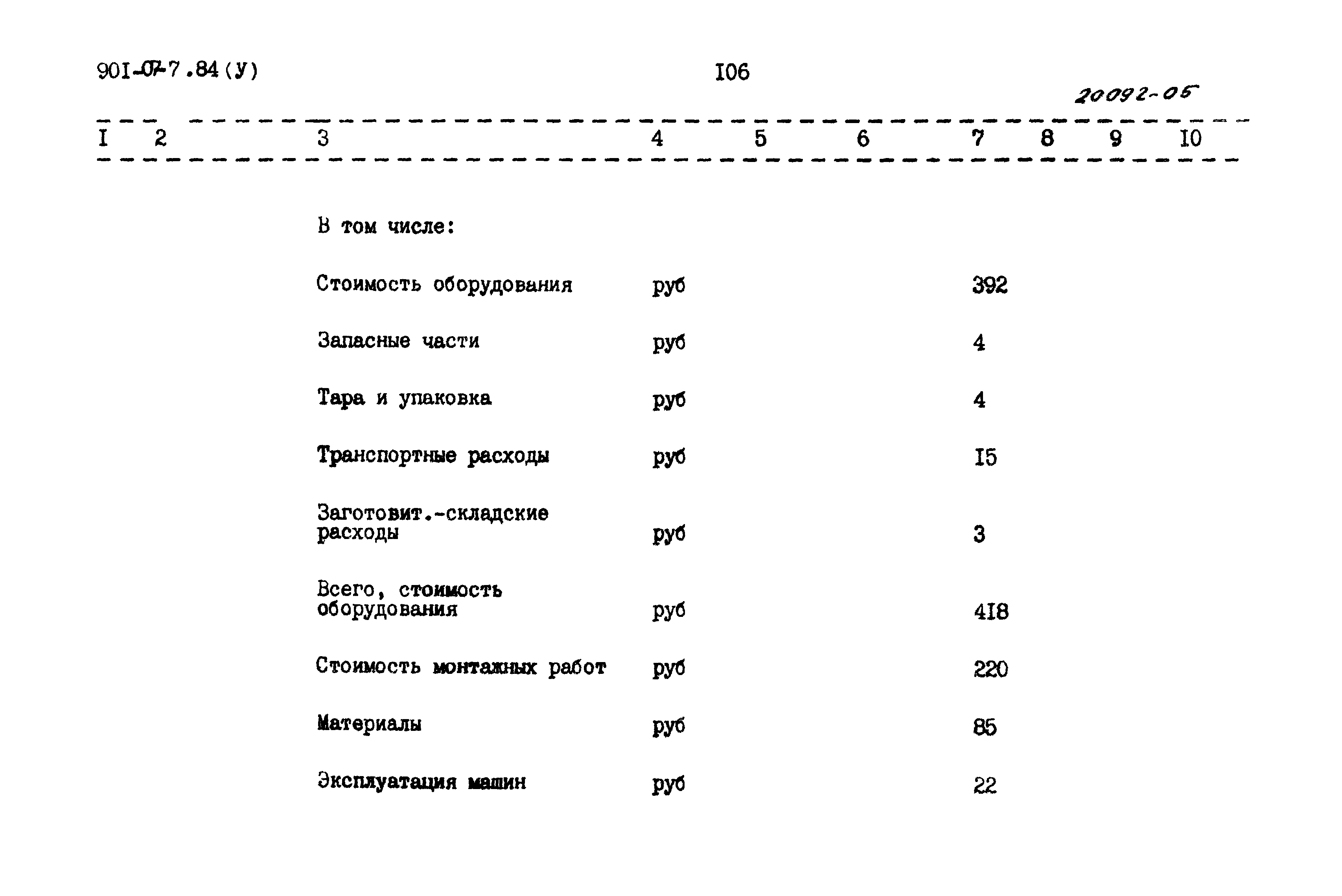 Типовые проектные решения 901-07-7.84