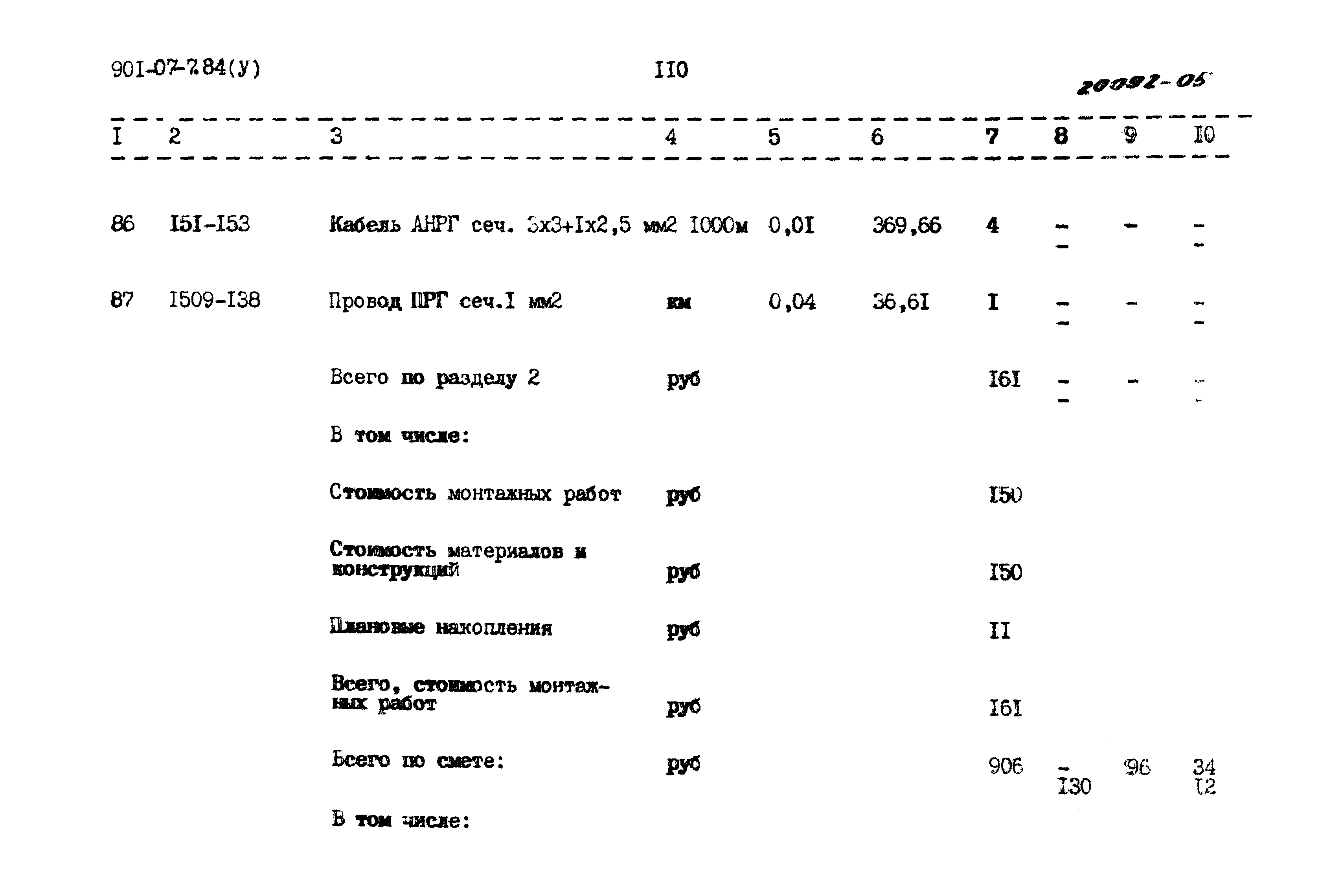 Типовые проектные решения 901-07-7.84