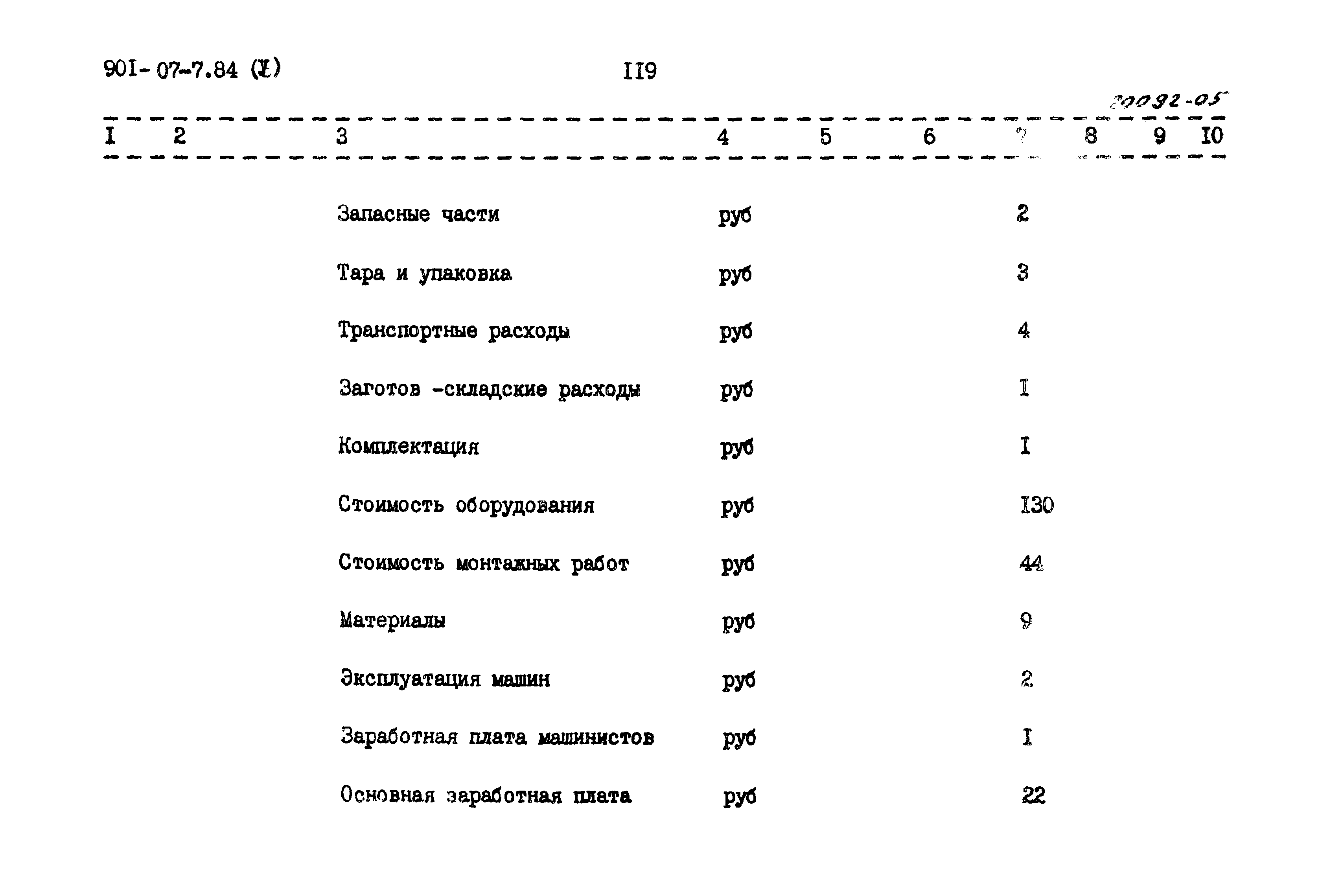 Типовые проектные решения 901-07-7.84