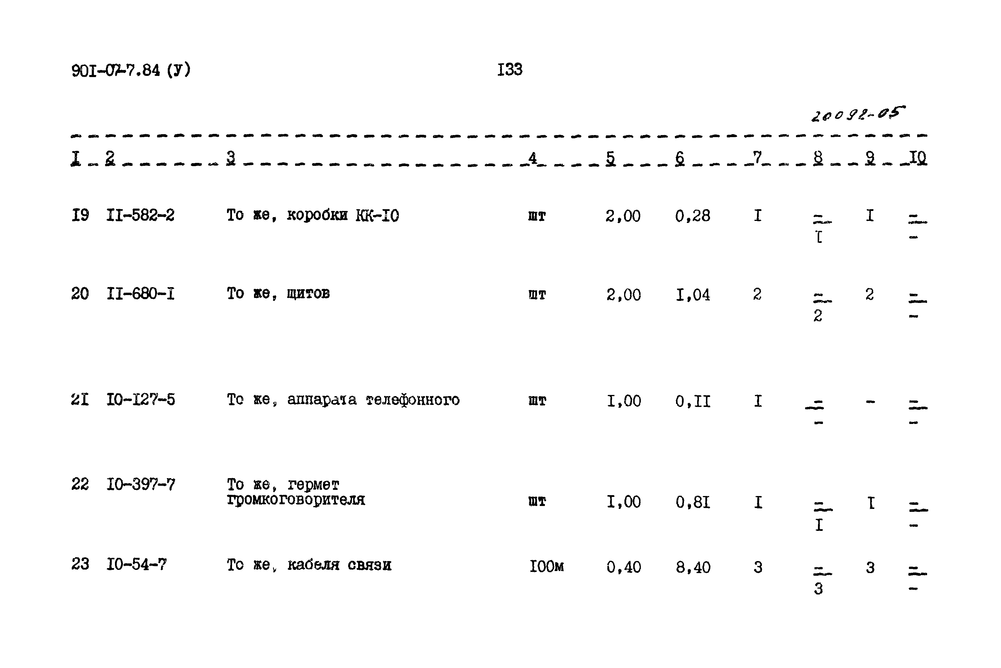 Типовые проектные решения 901-07-7.84