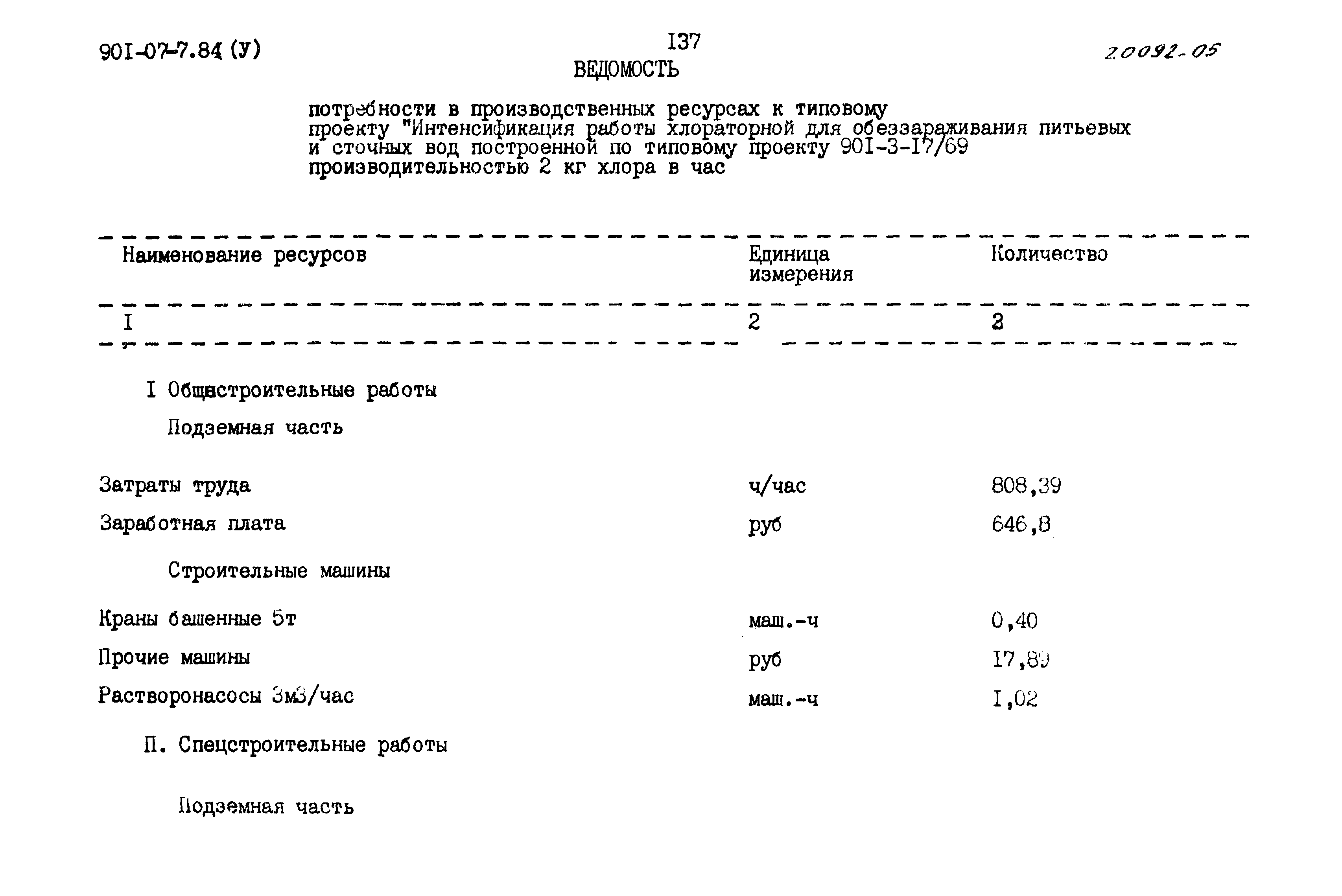 Типовые проектные решения 901-07-7.84