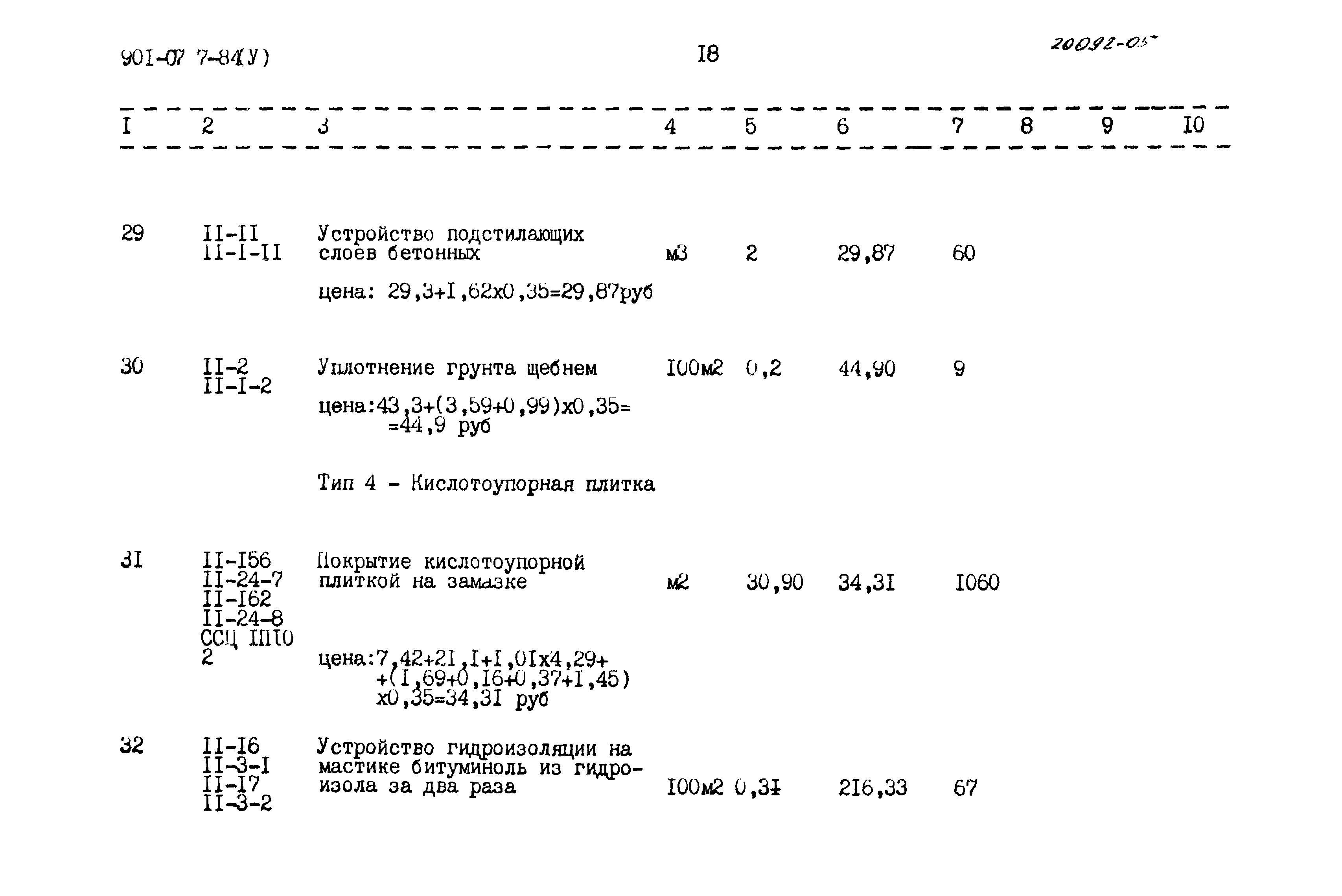 Типовые проектные решения 901-07-7.84