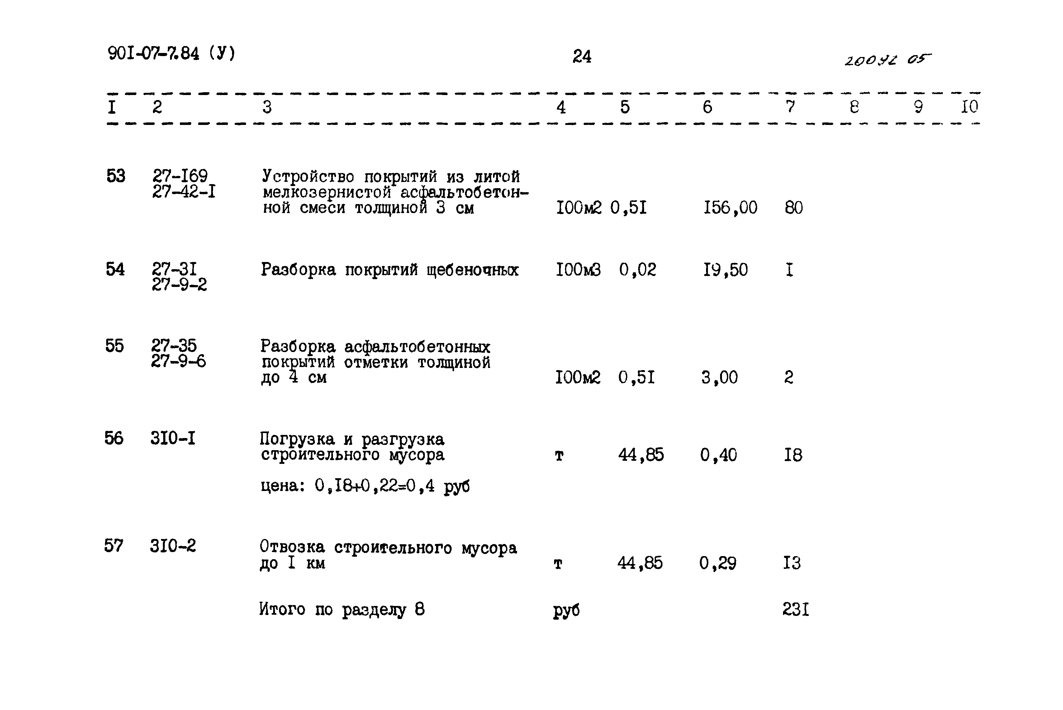 Типовые проектные решения 901-07-7.84