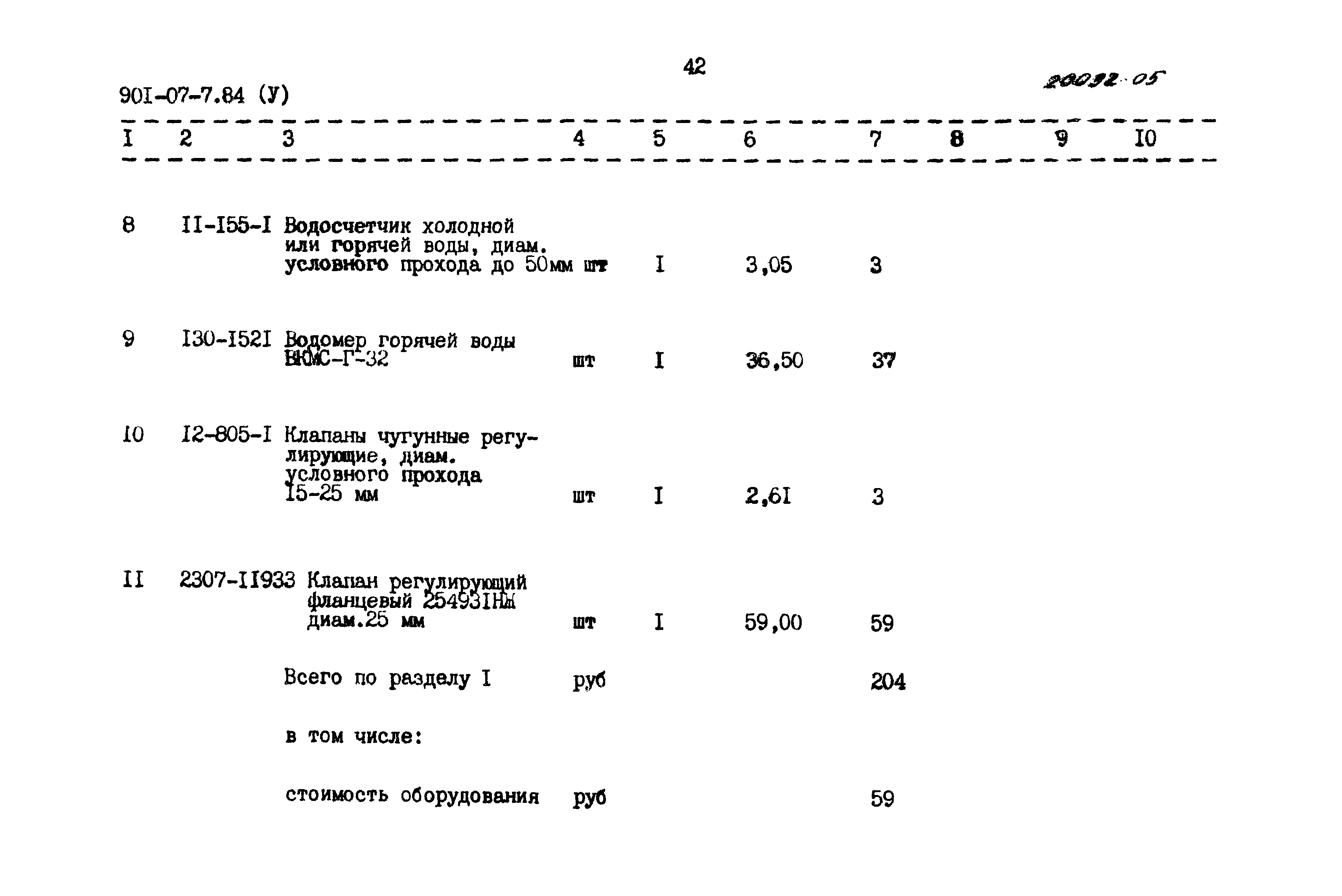Типовые проектные решения 901-07-7.84