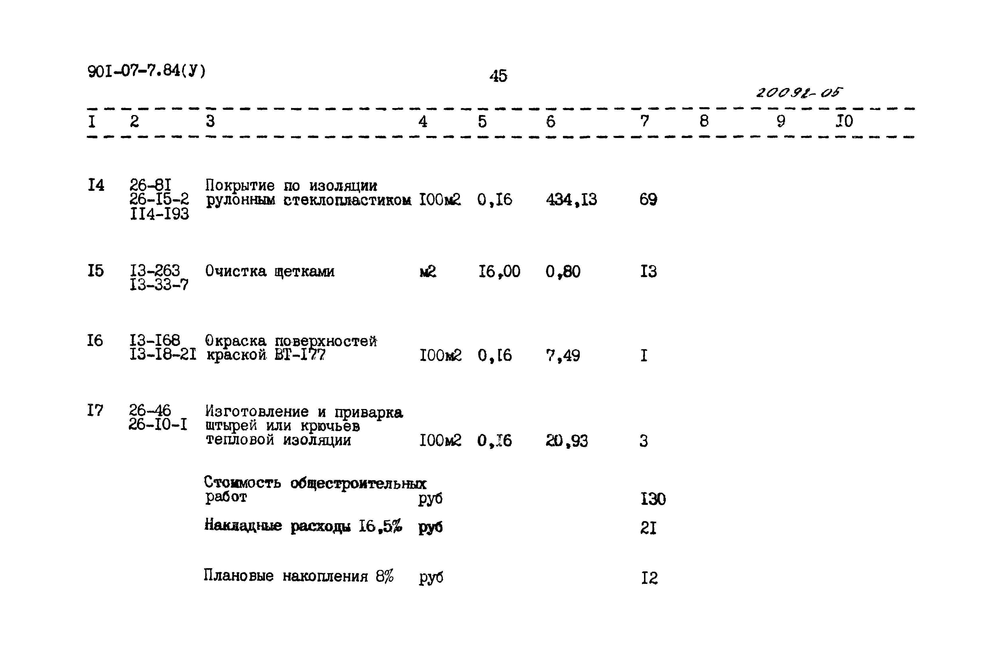 Типовые проектные решения 901-07-7.84
