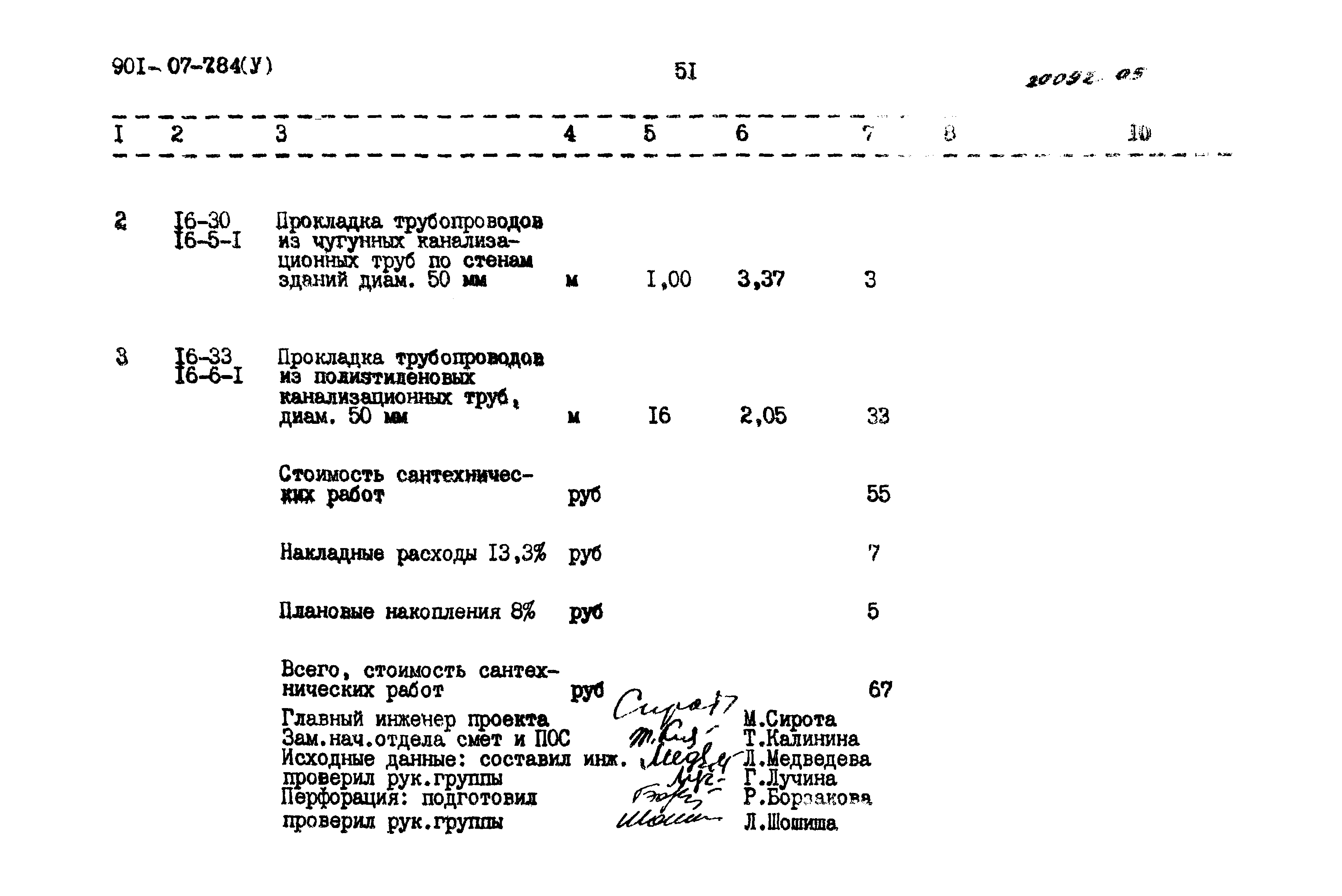 Типовые проектные решения 901-07-7.84
