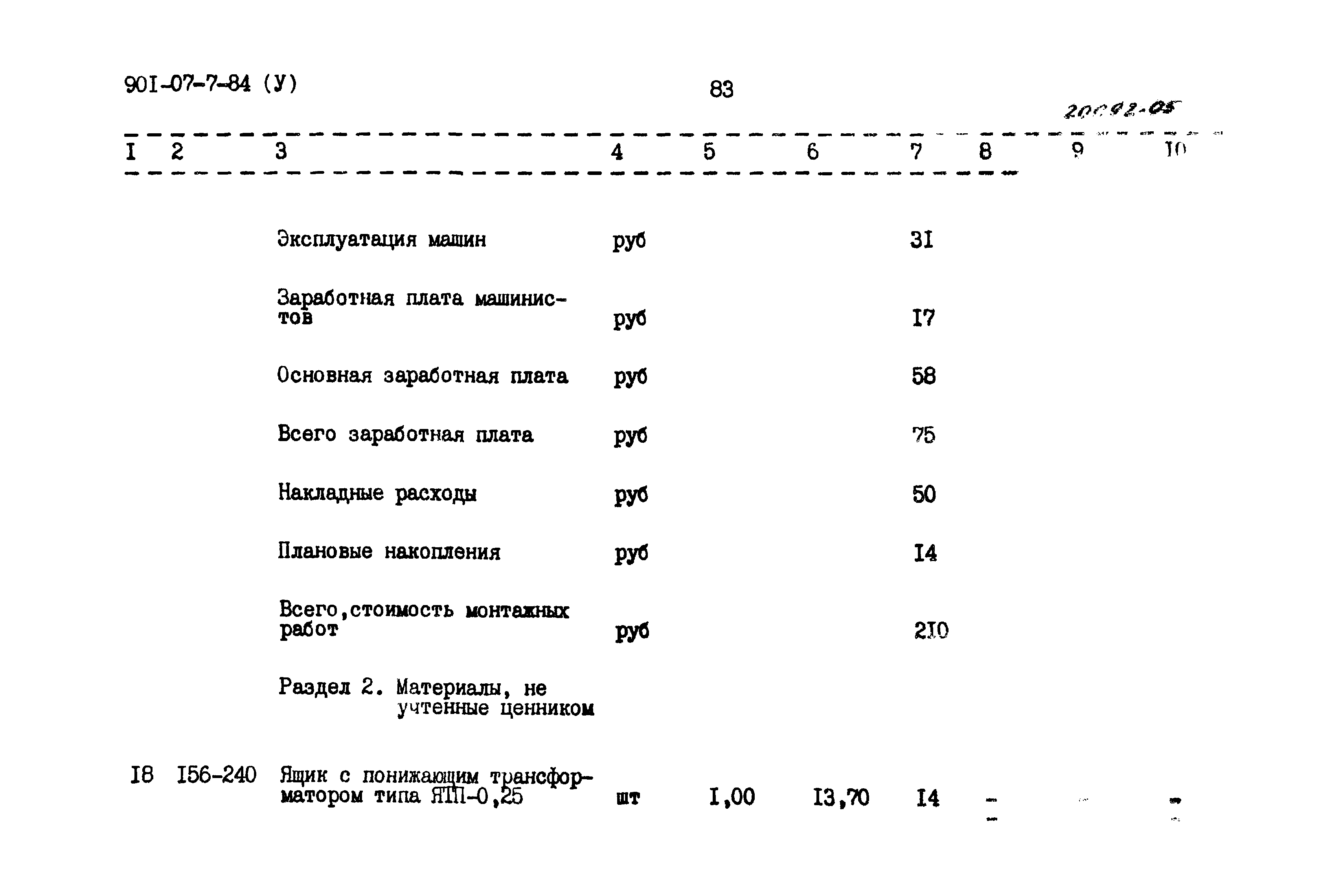 Типовые проектные решения 901-07-7.84