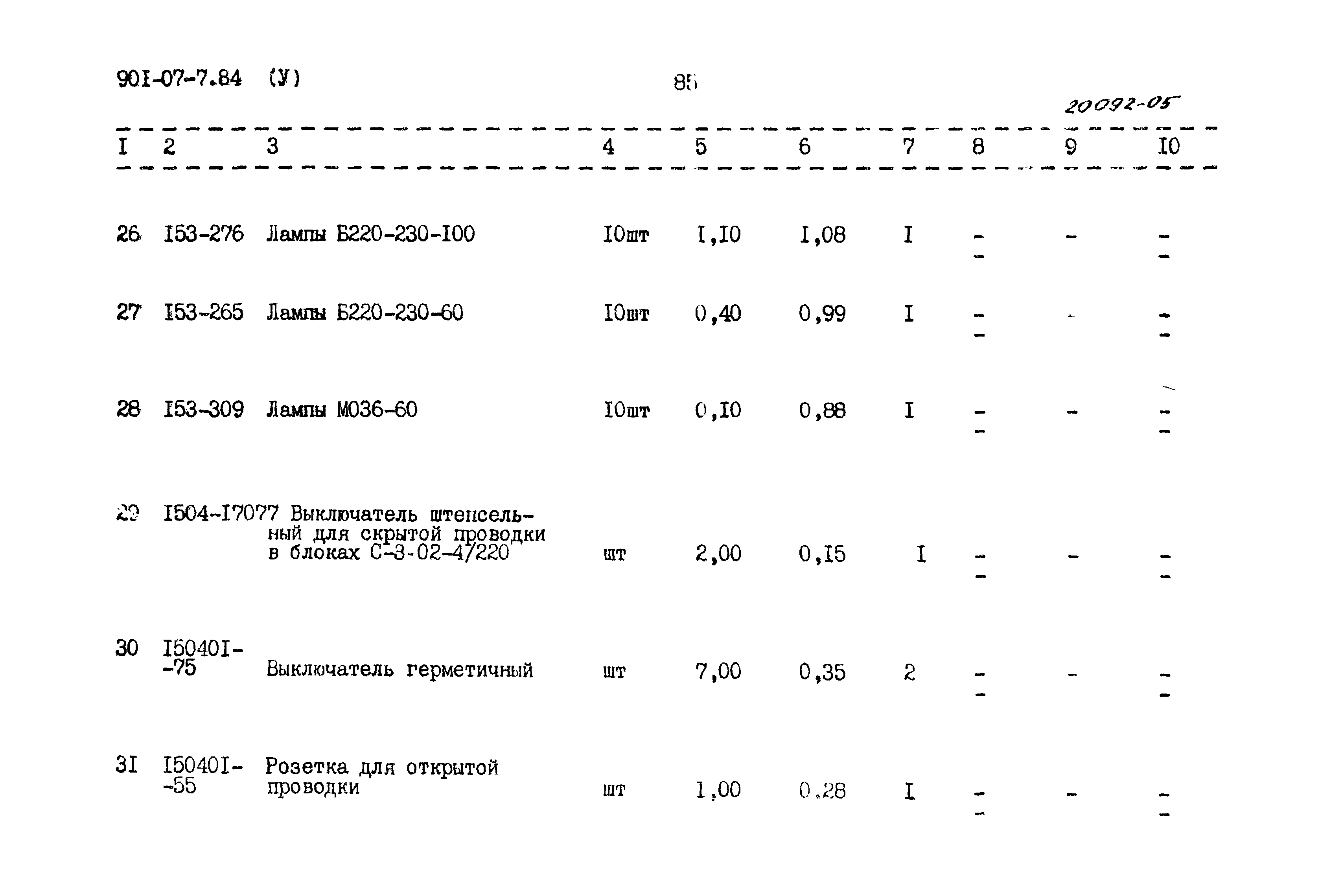 Типовые проектные решения 901-07-7.84