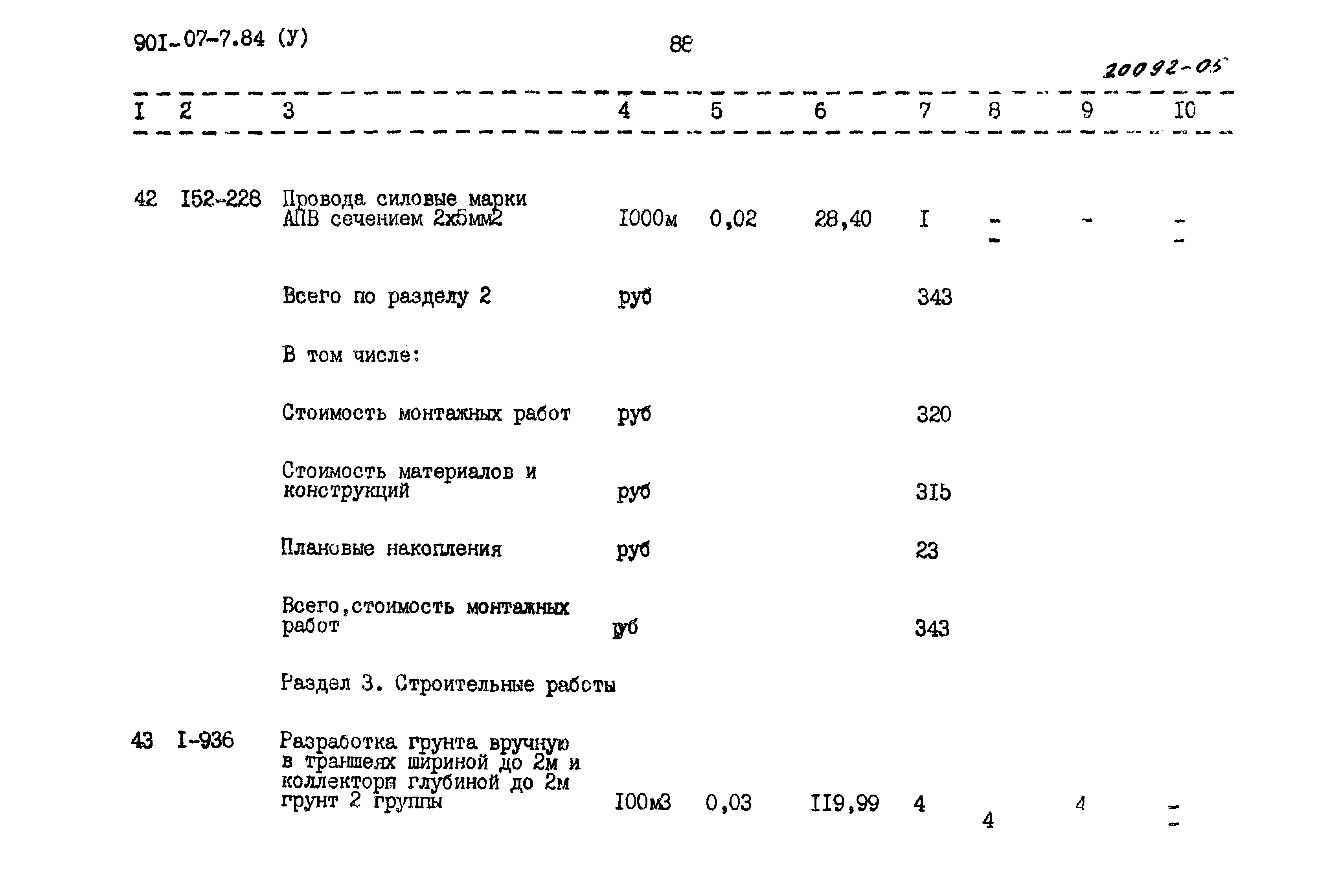 Типовые проектные решения 901-07-7.84