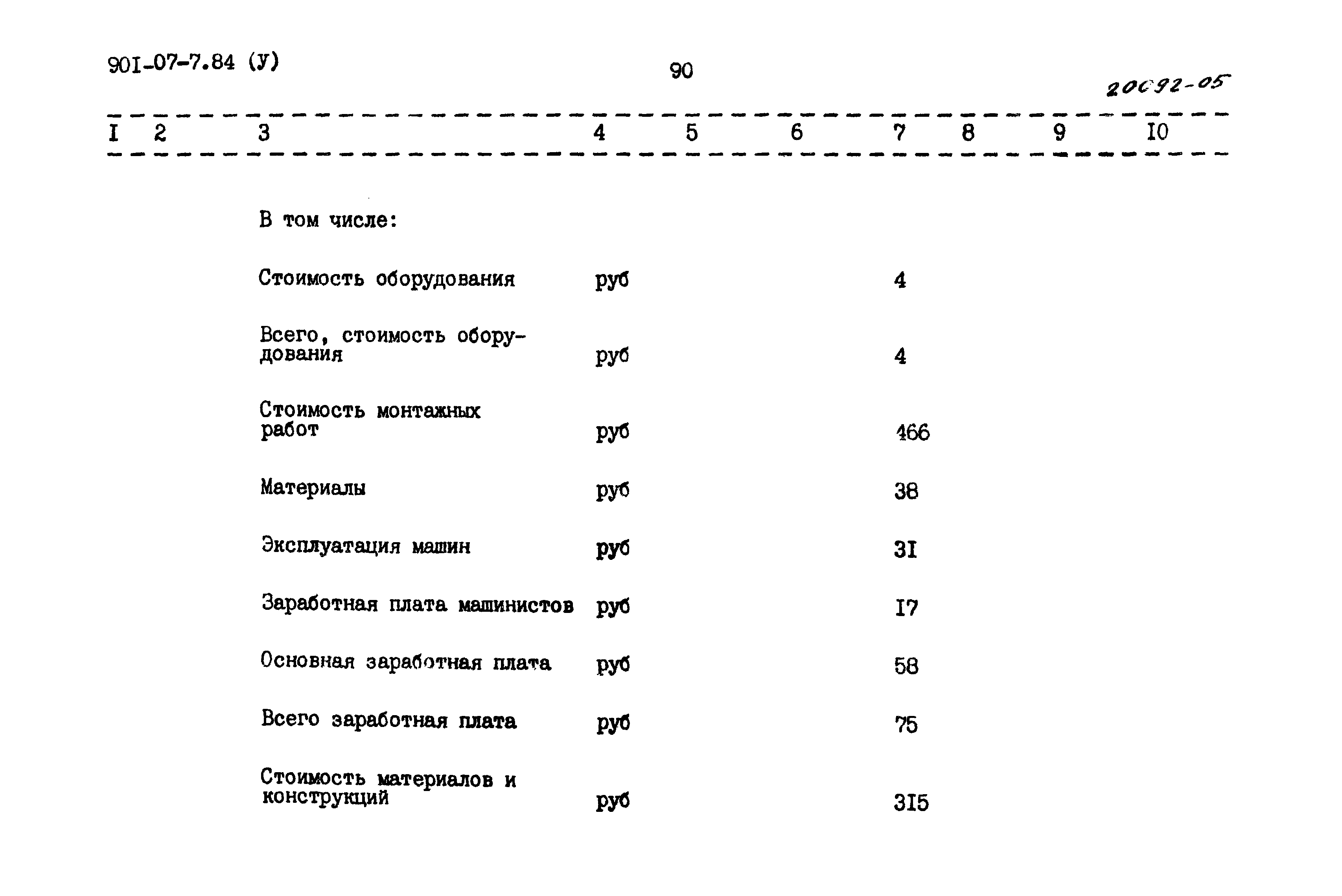 Типовые проектные решения 901-07-7.84