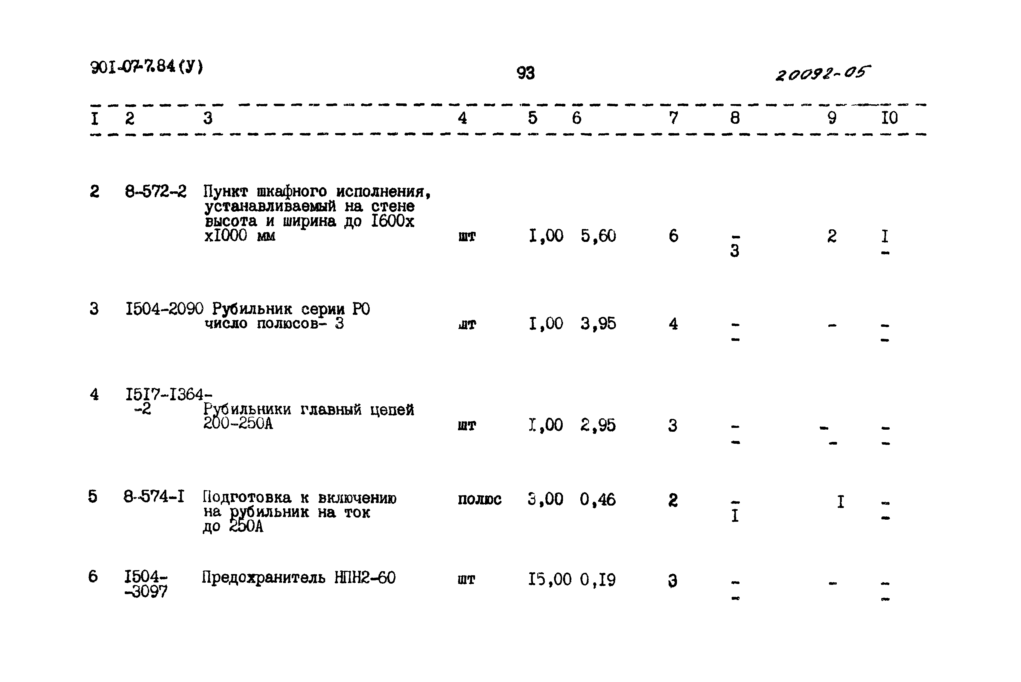Типовые проектные решения 901-07-7.84