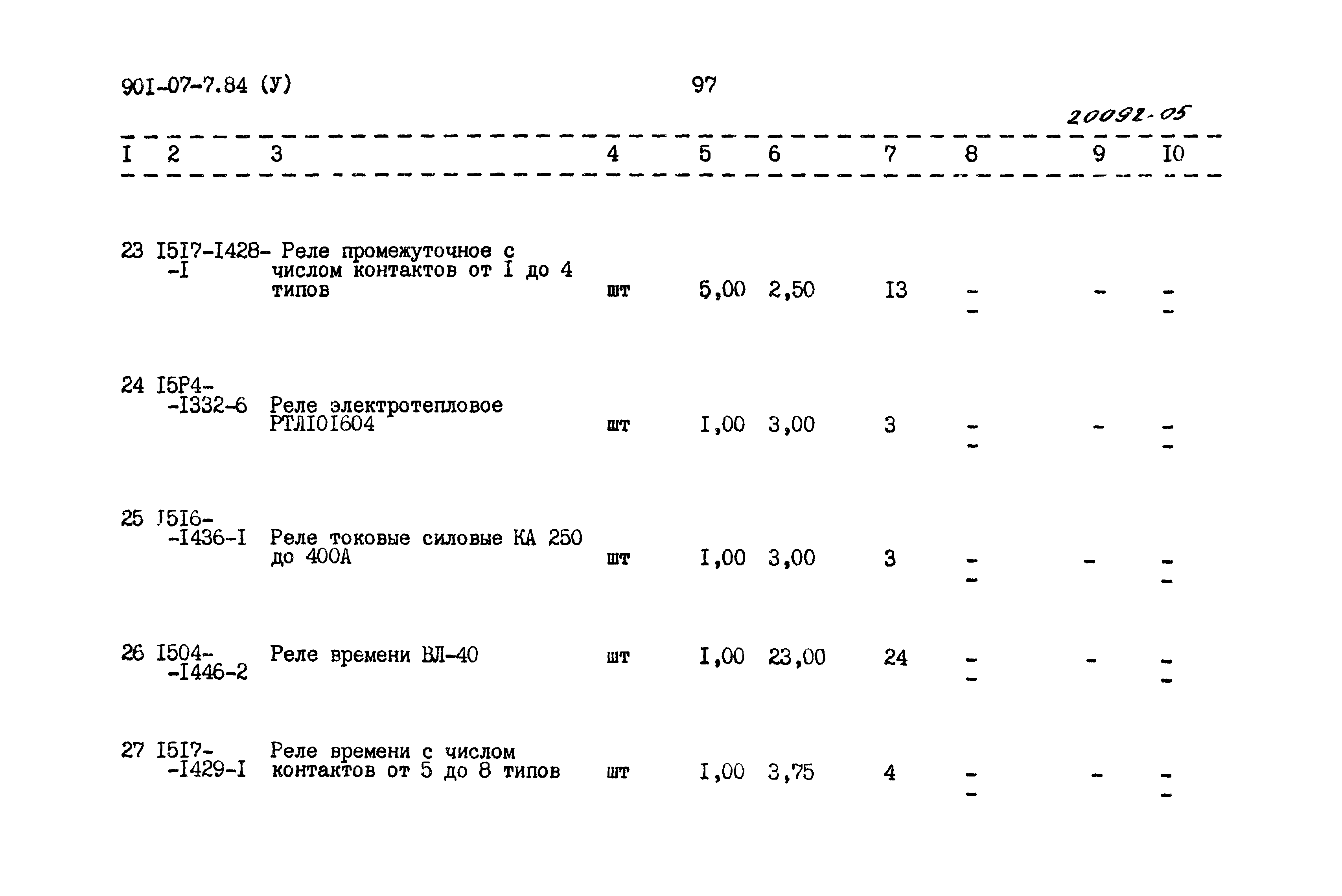 Типовые проектные решения 901-07-7.84