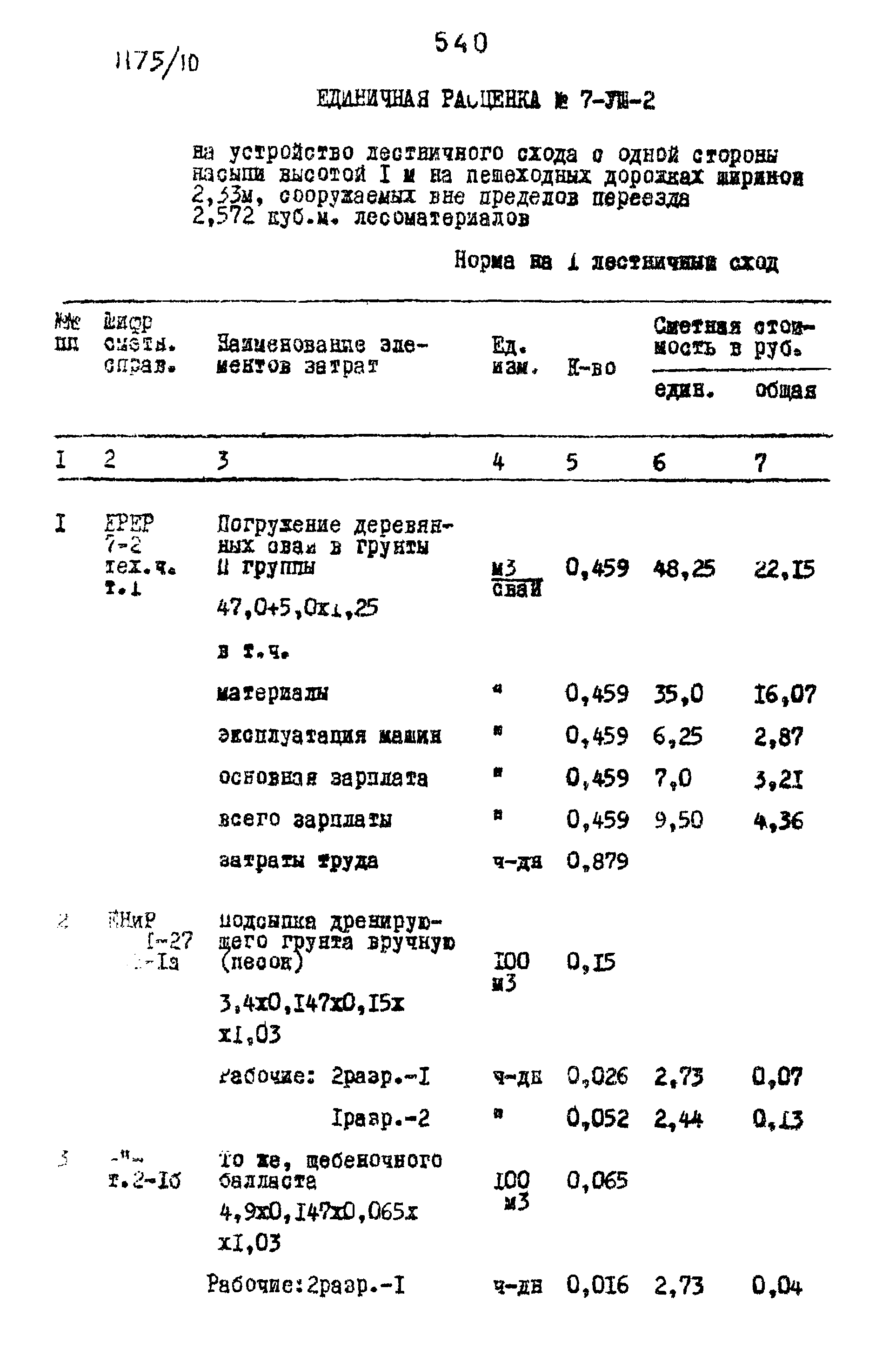 Типовые проектные решения 501-0-118