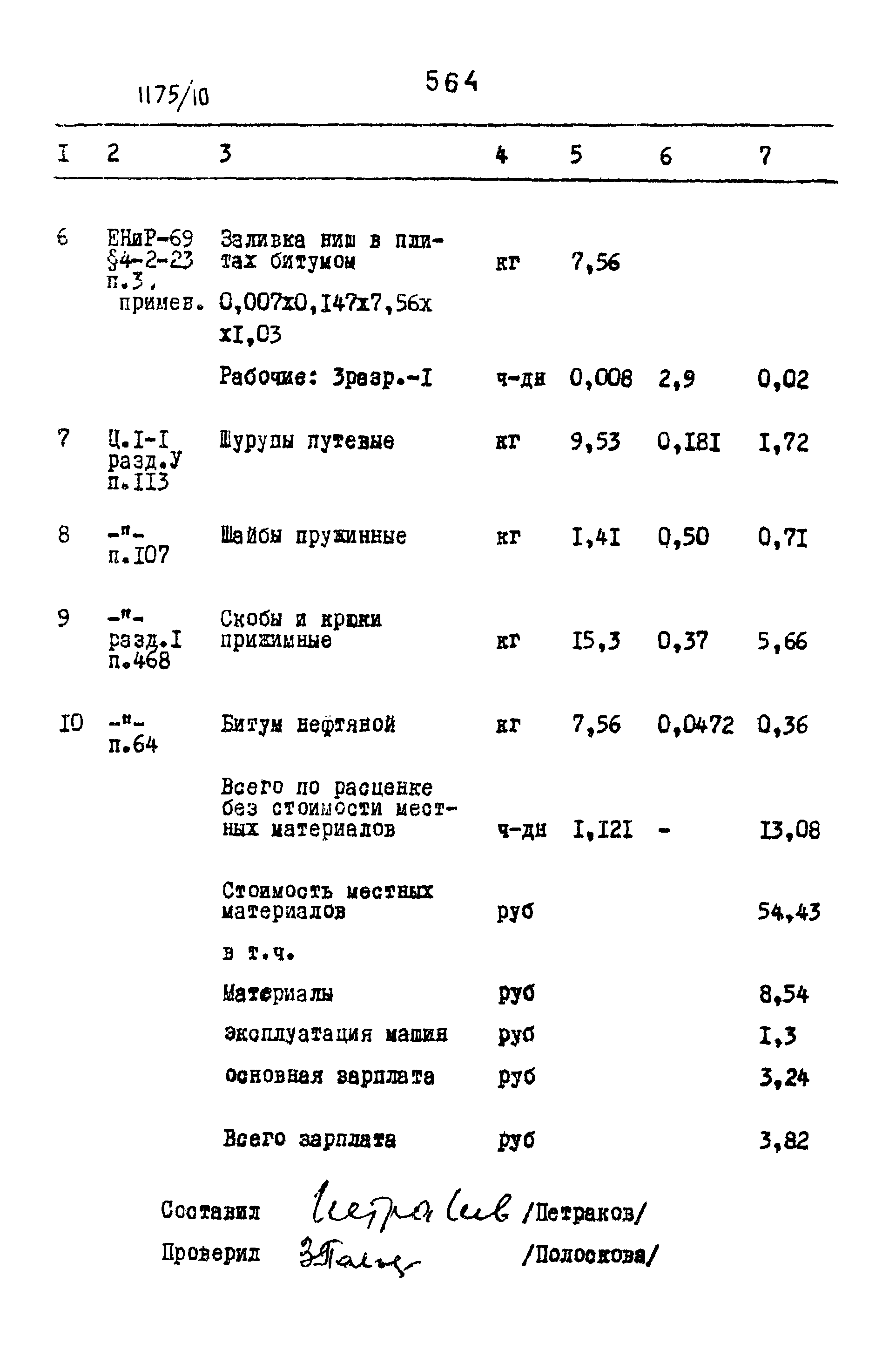 Типовые проектные решения 501-0-118