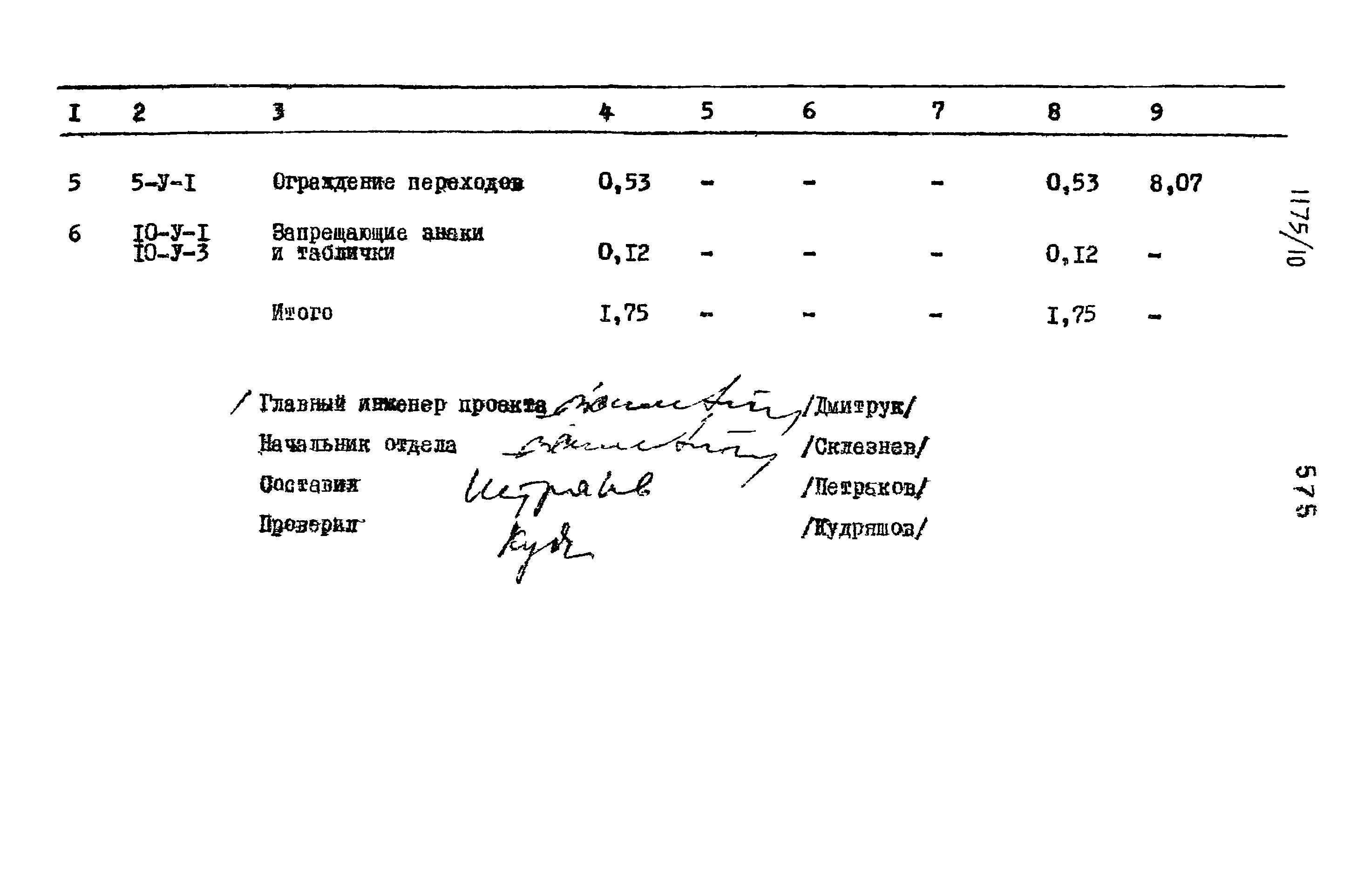 Типовые проектные решения 501-0-118