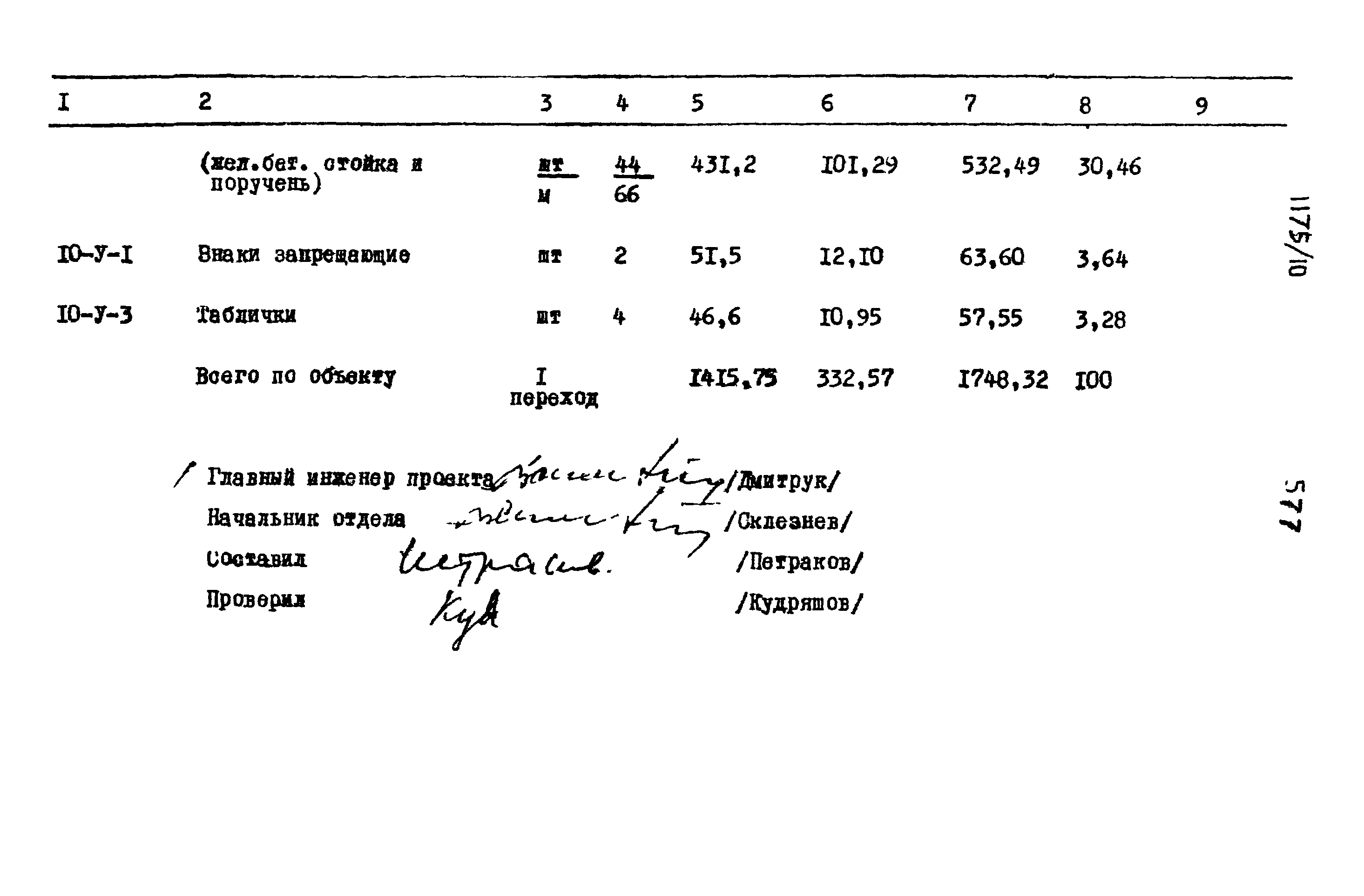 Типовые проектные решения 501-0-118