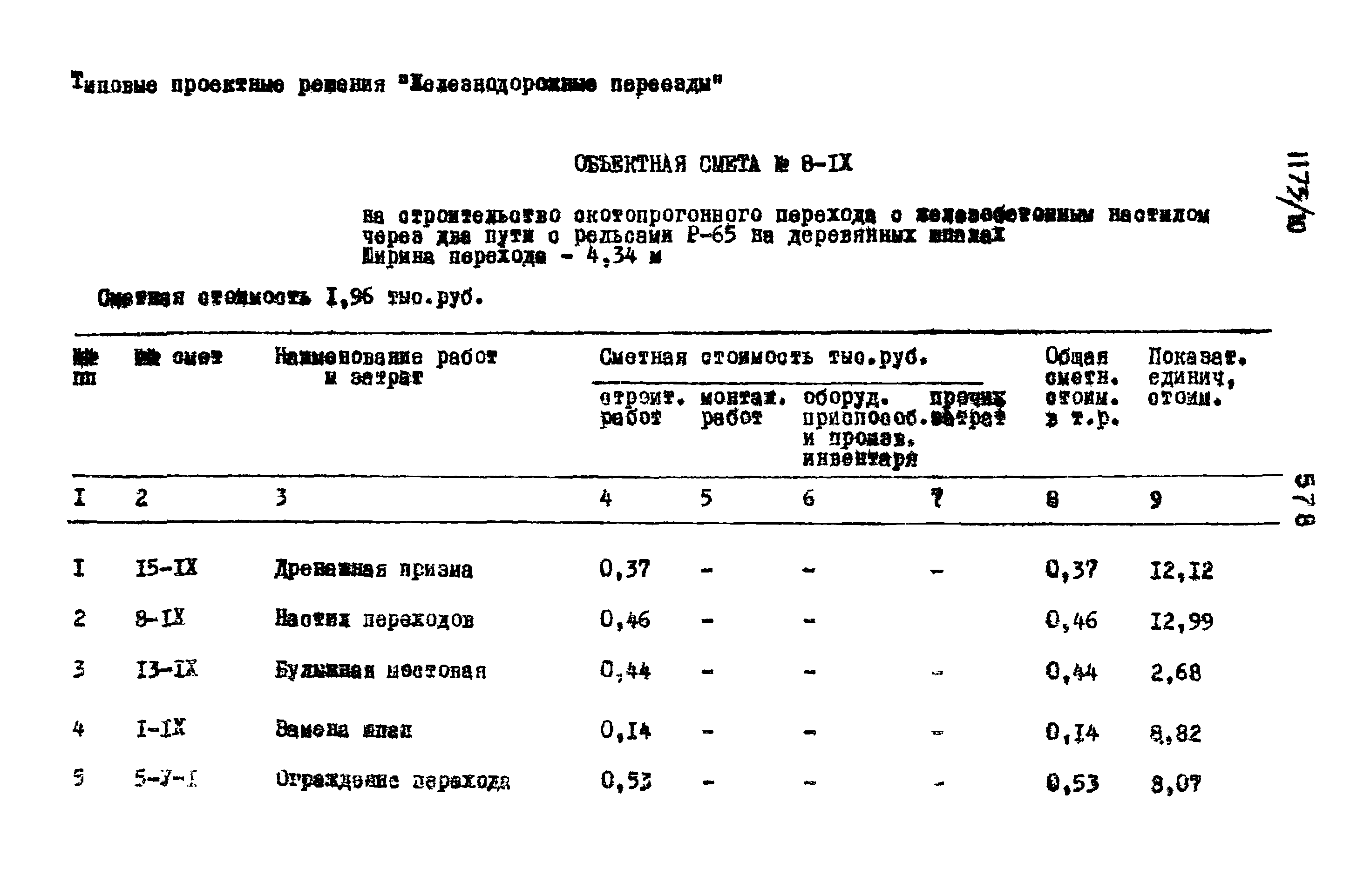 Типовые проектные решения 501-0-118