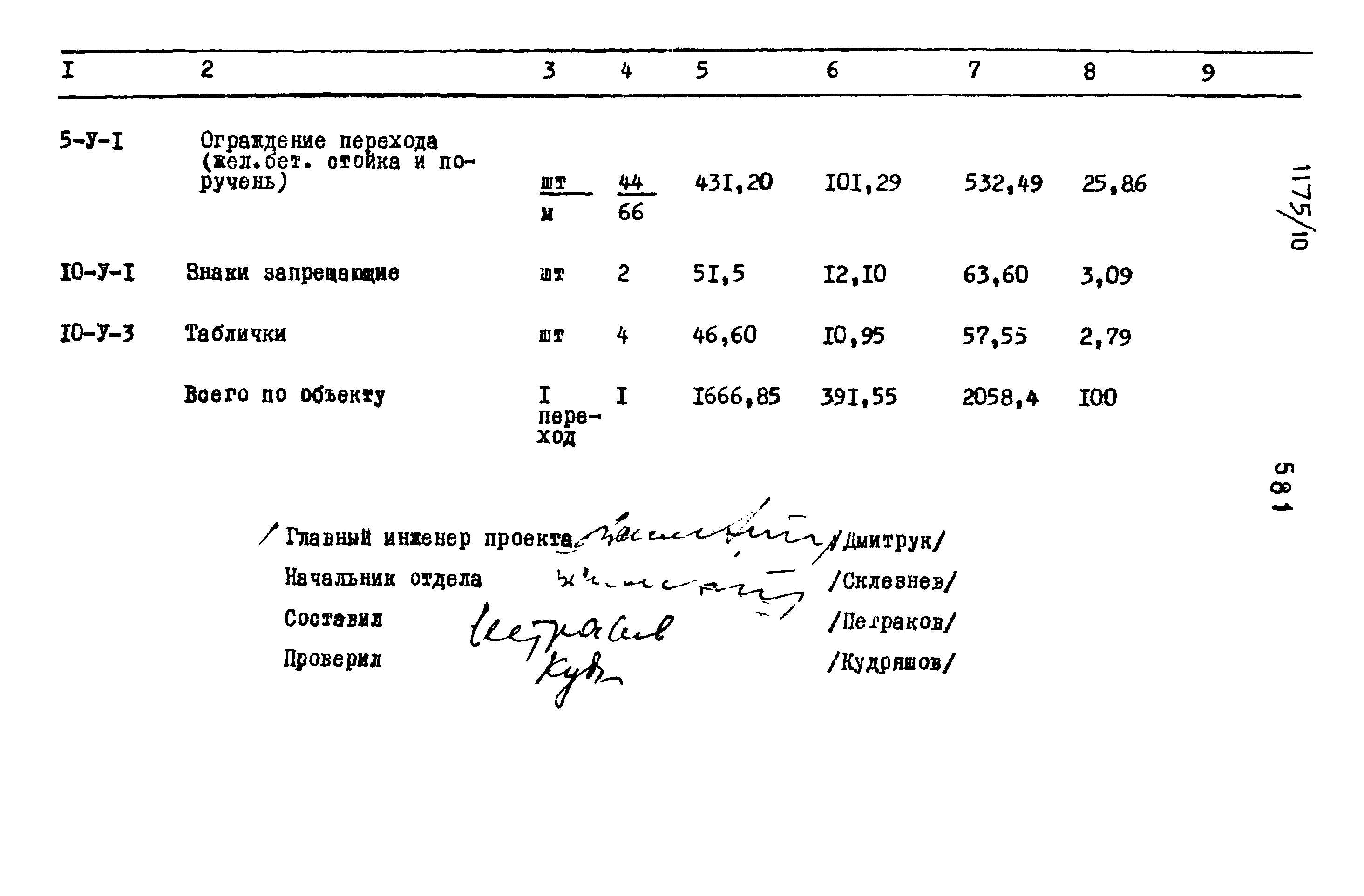 Типовые проектные решения 501-0-118