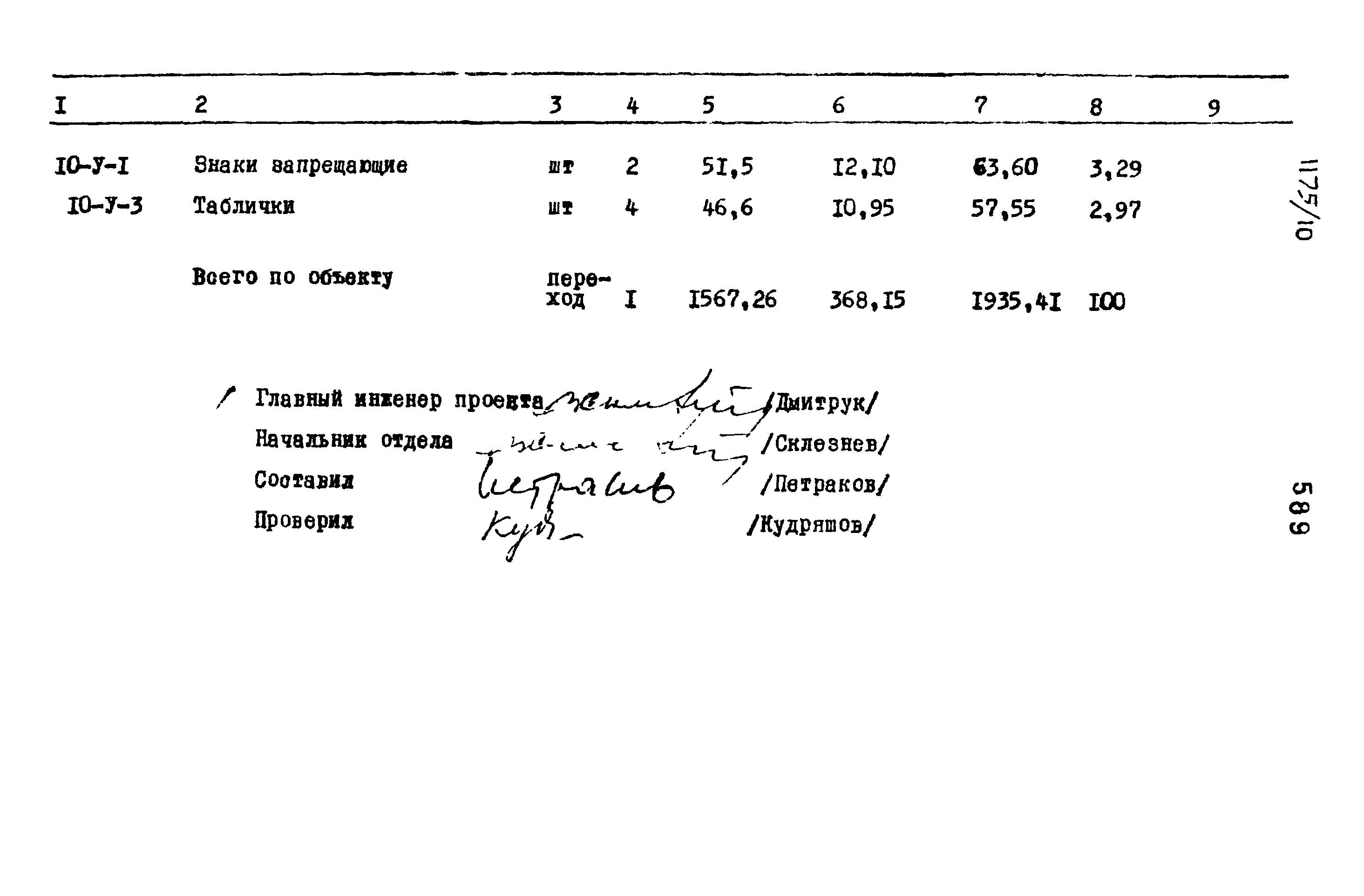 Типовые проектные решения 501-0-118