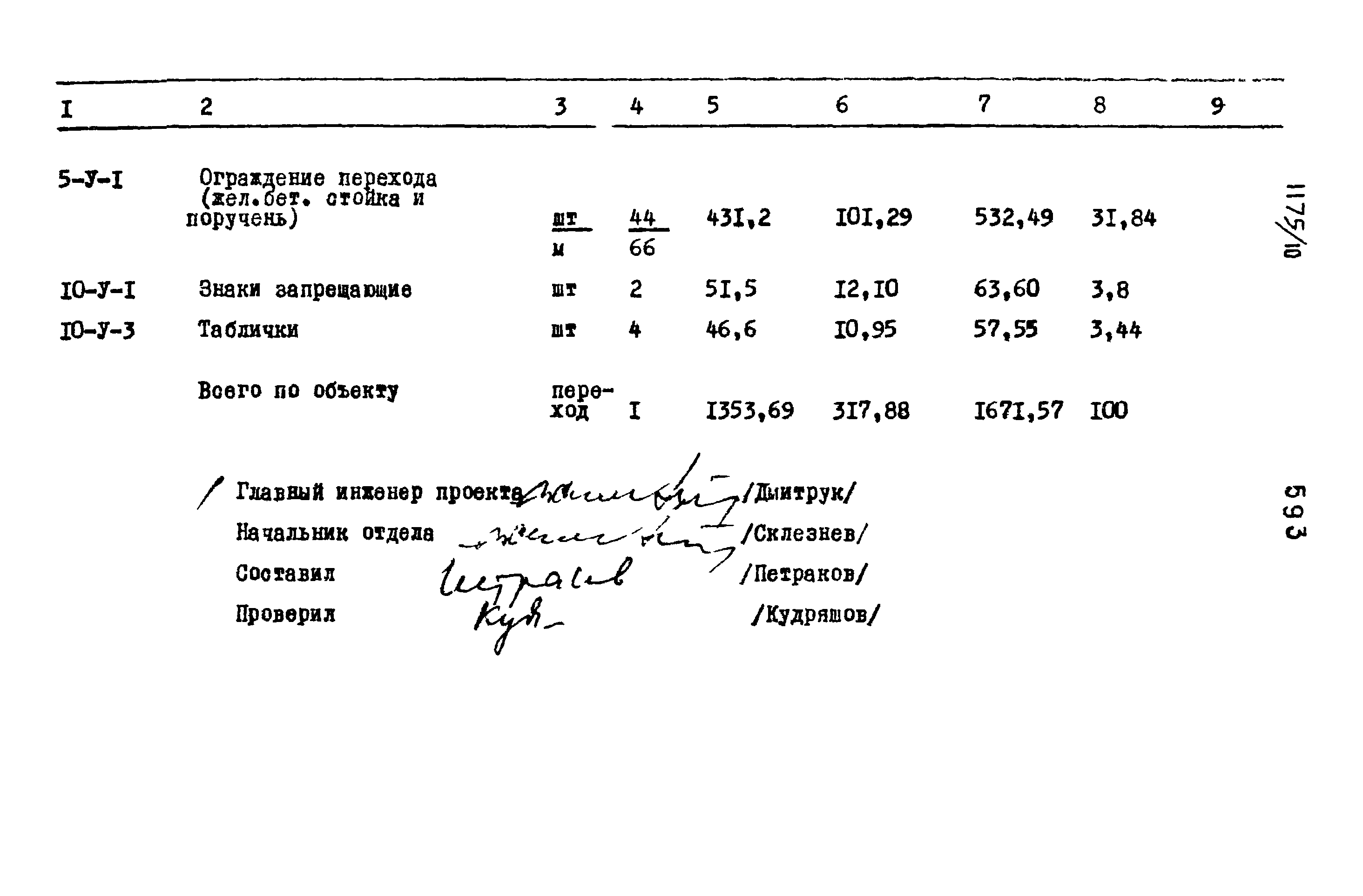 Типовые проектные решения 501-0-118