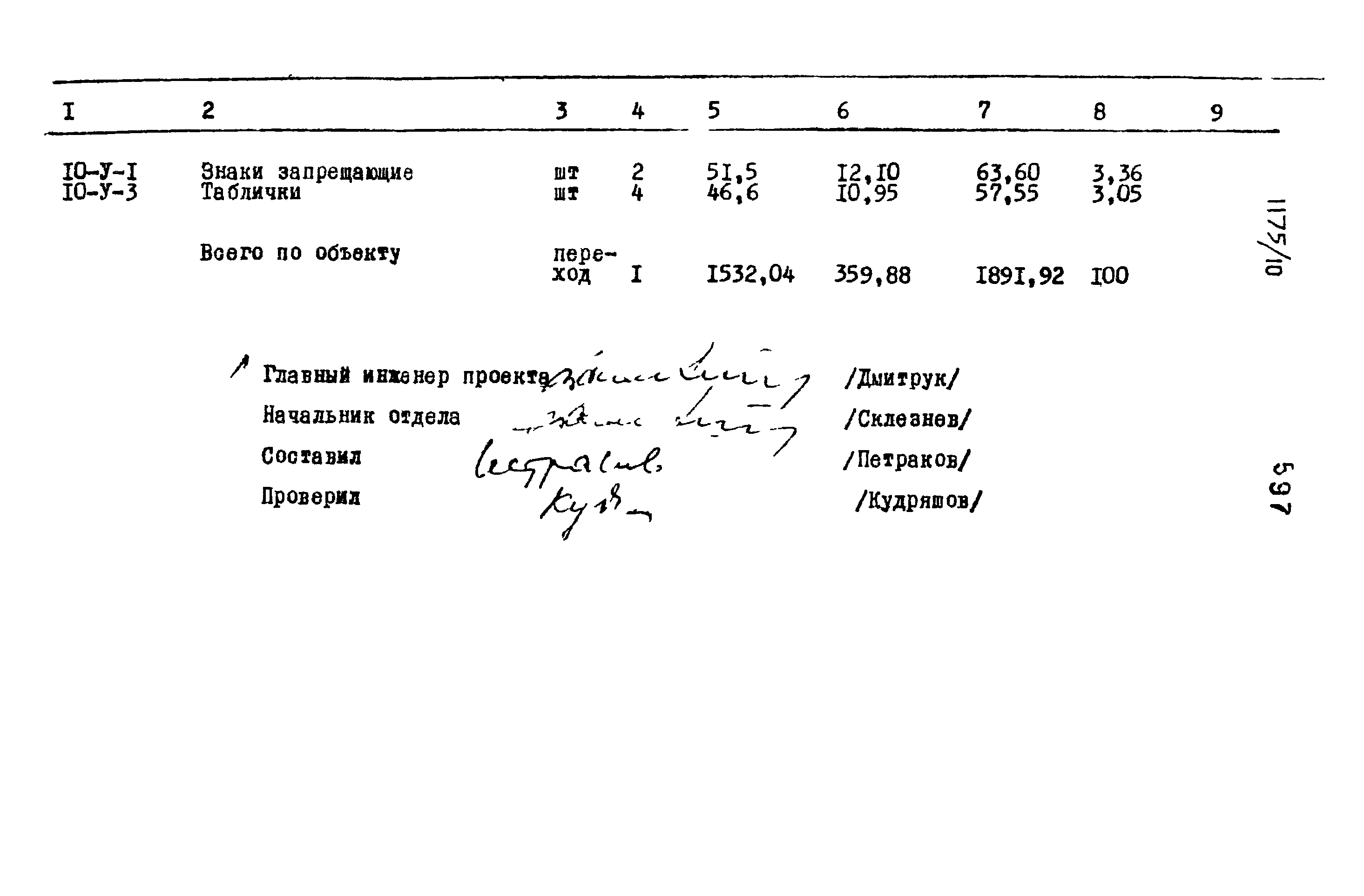 Типовые проектные решения 501-0-118