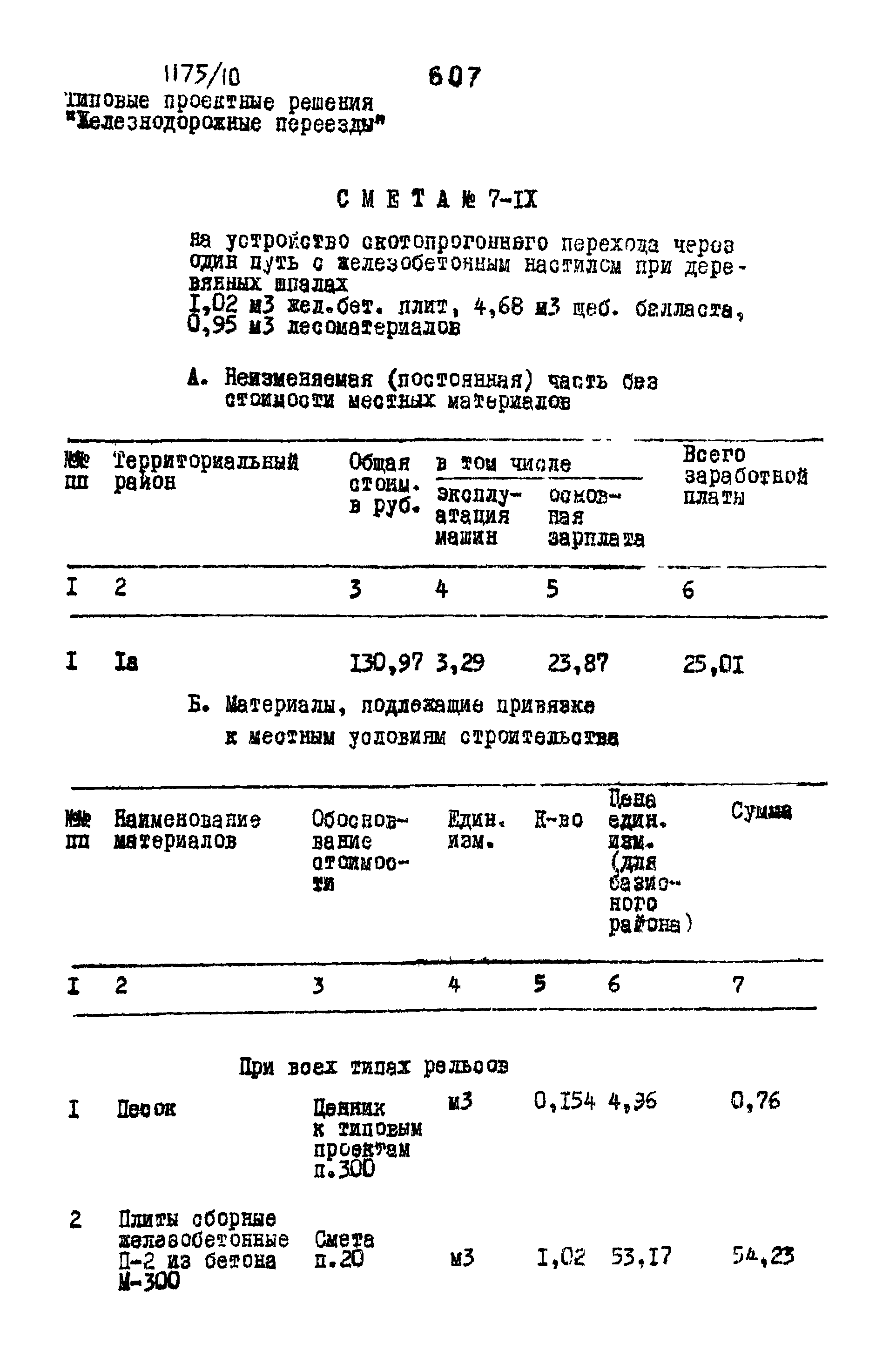 Типовые проектные решения 501-0-118