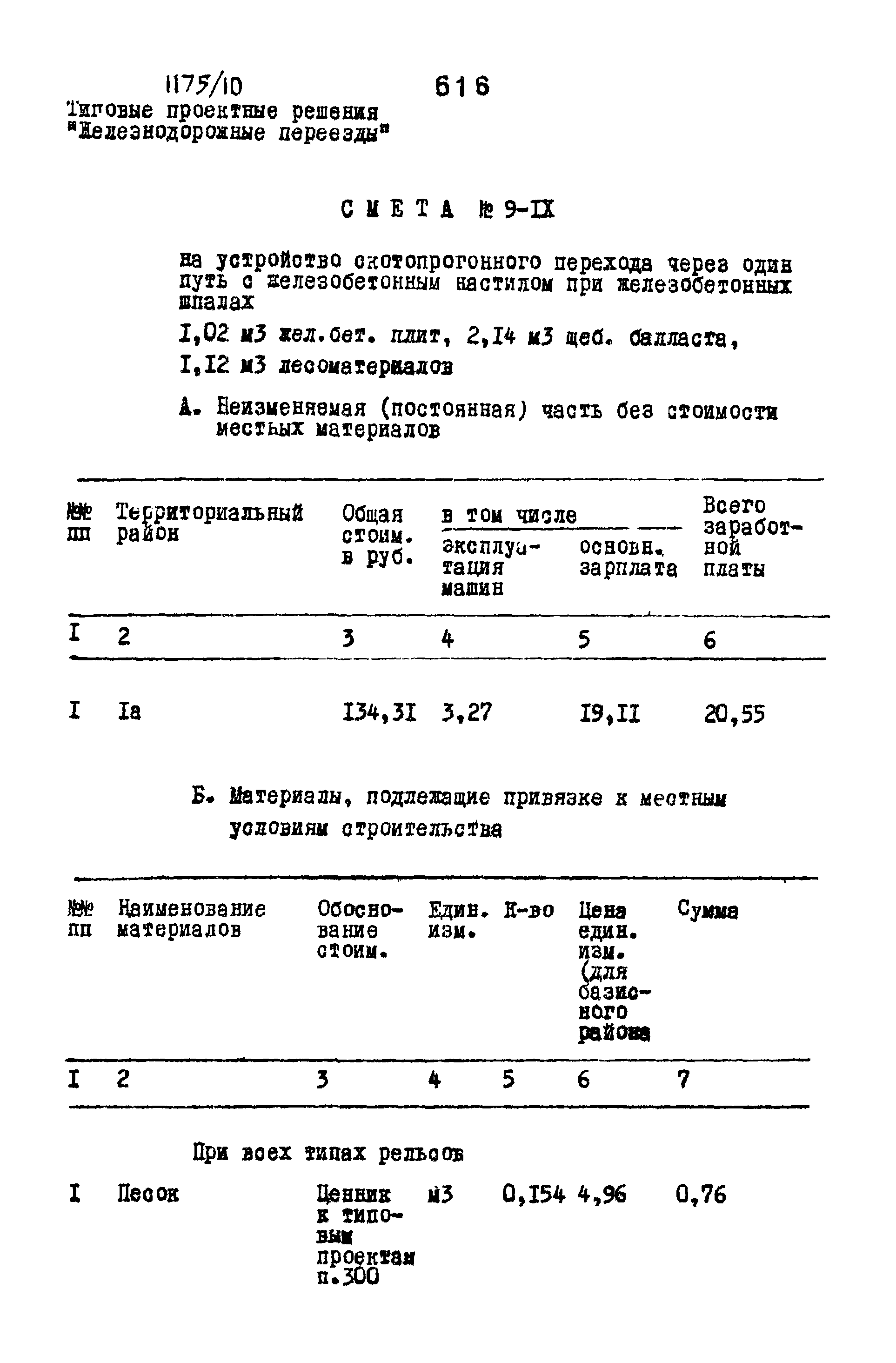 Типовые проектные решения 501-0-118