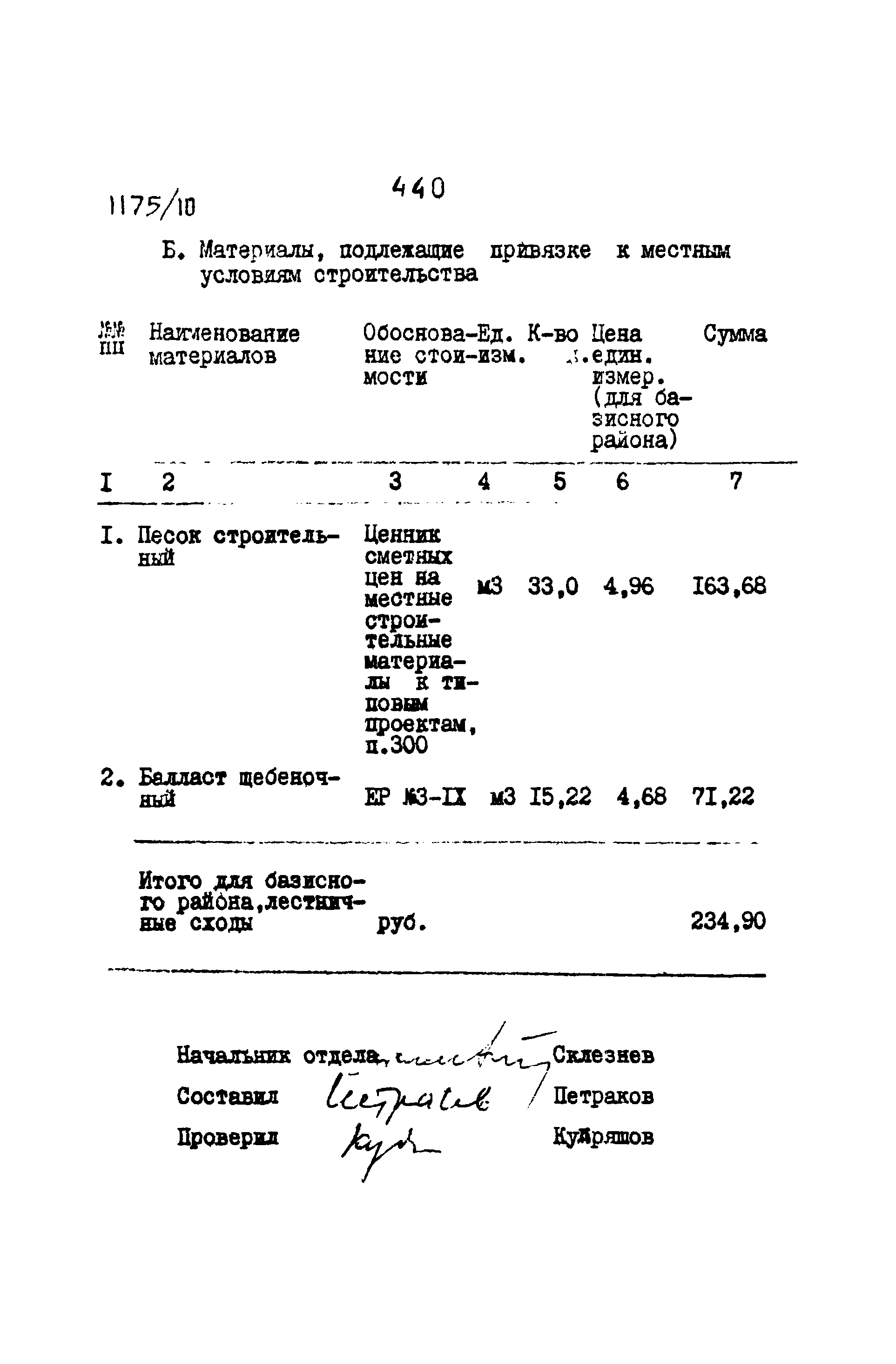 Типовые проектные решения 501-0-118