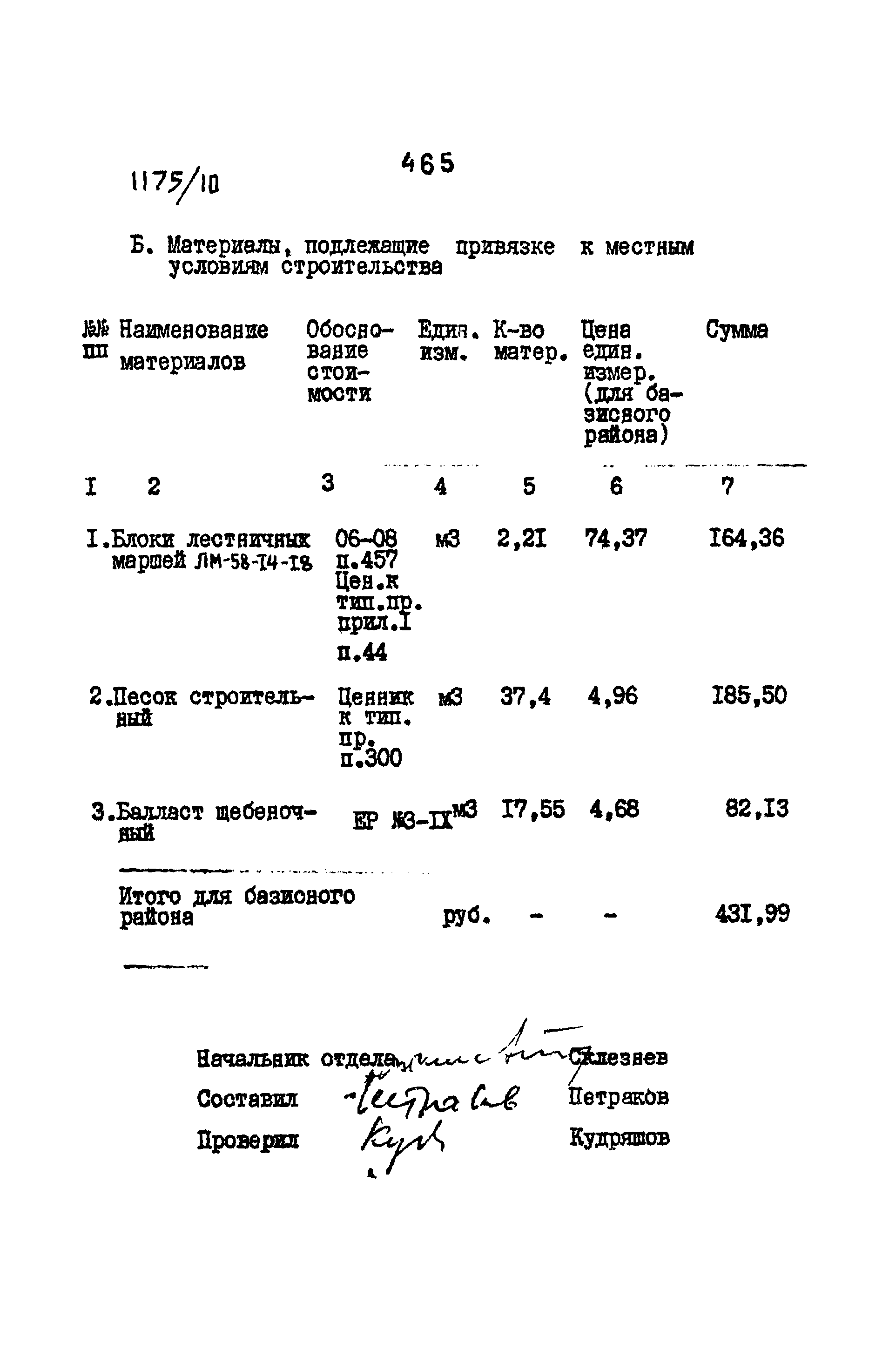 Типовые проектные решения 501-0-118