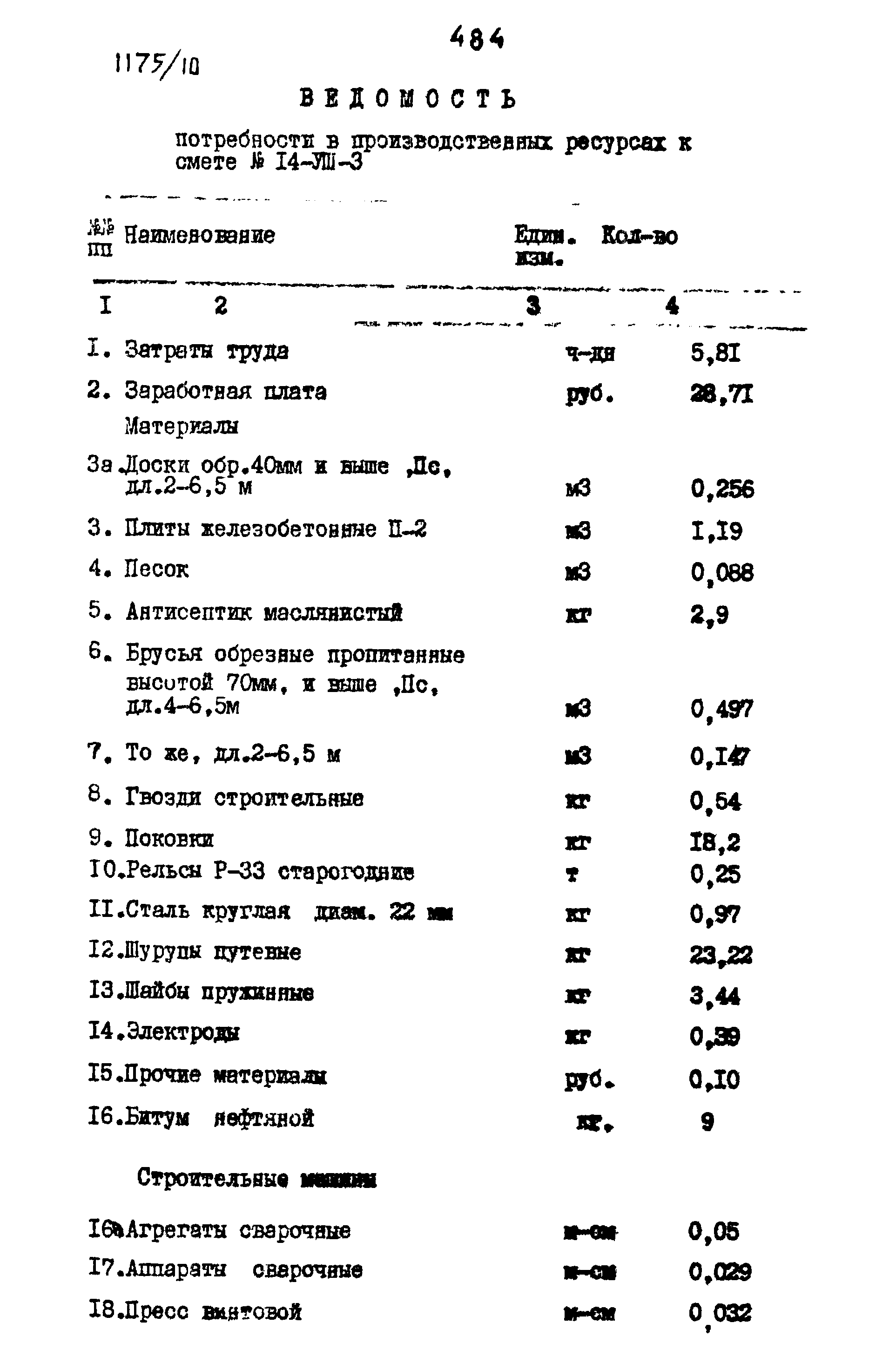 Типовые проектные решения 501-0-118