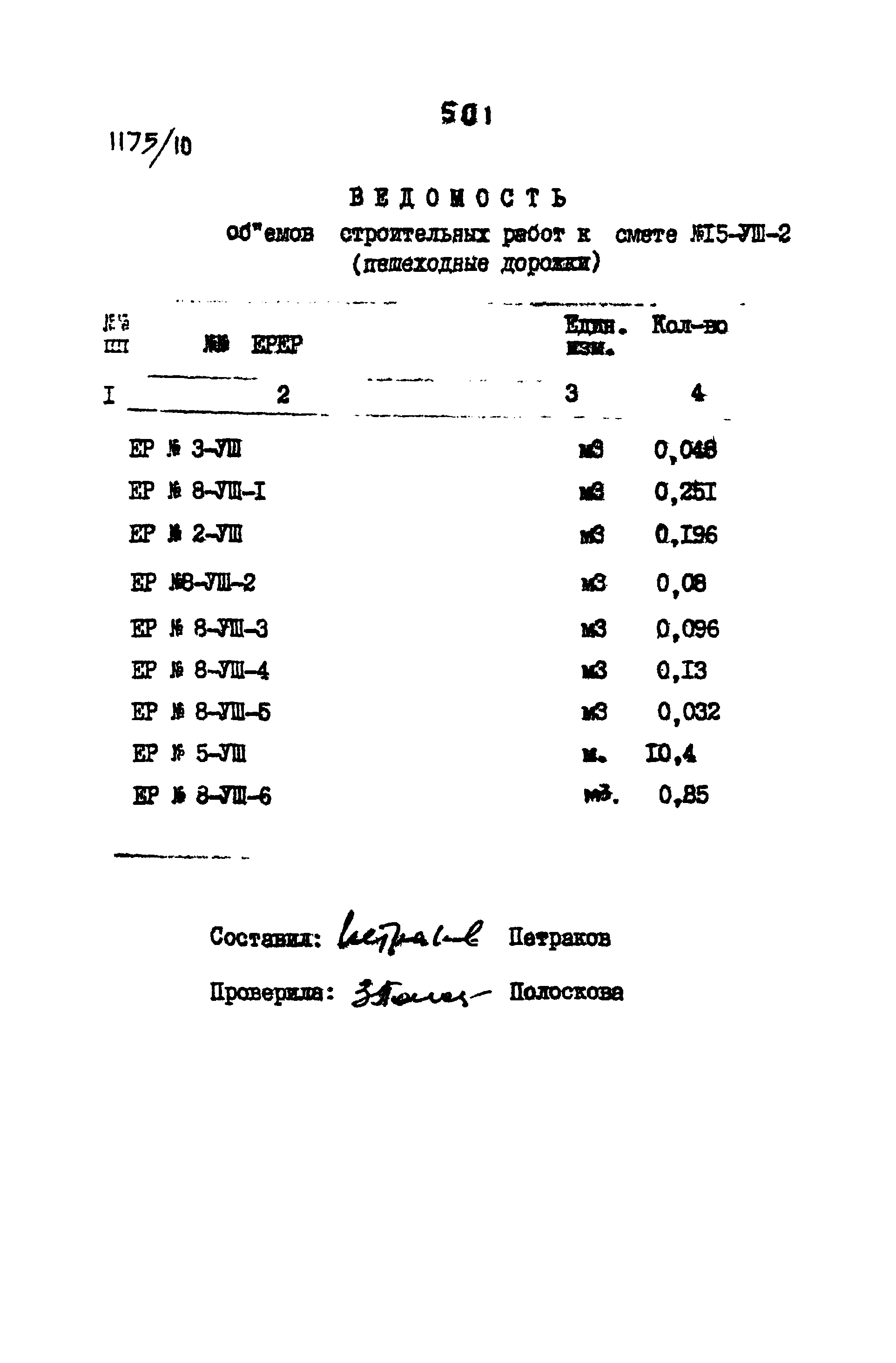 Типовые проектные решения 501-0-118