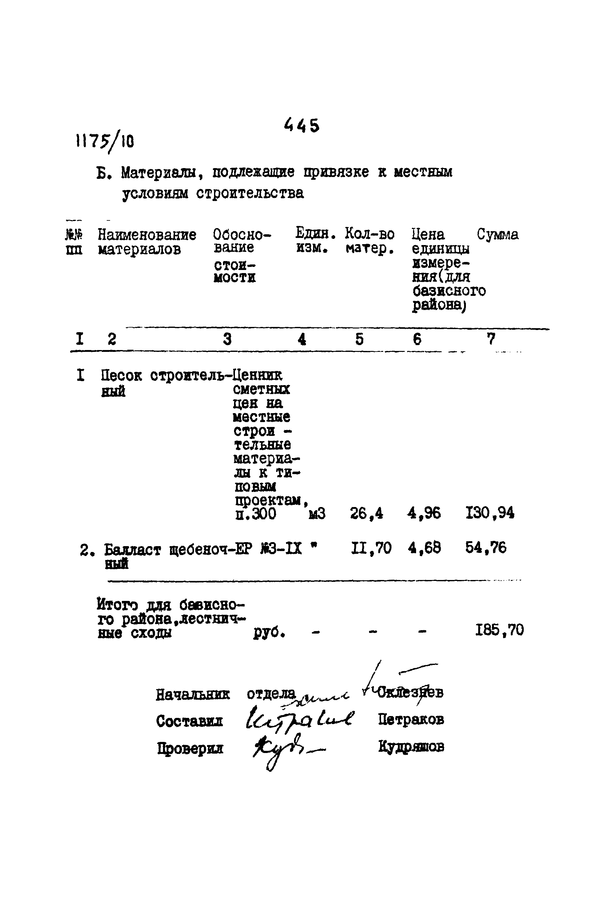 Типовые проектные решения 501-0-118