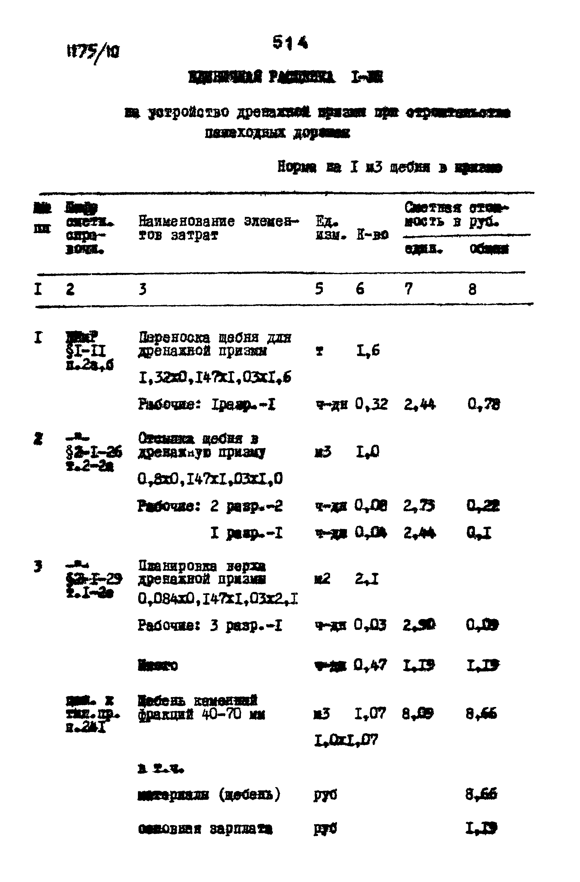 Типовые проектные решения 501-0-118