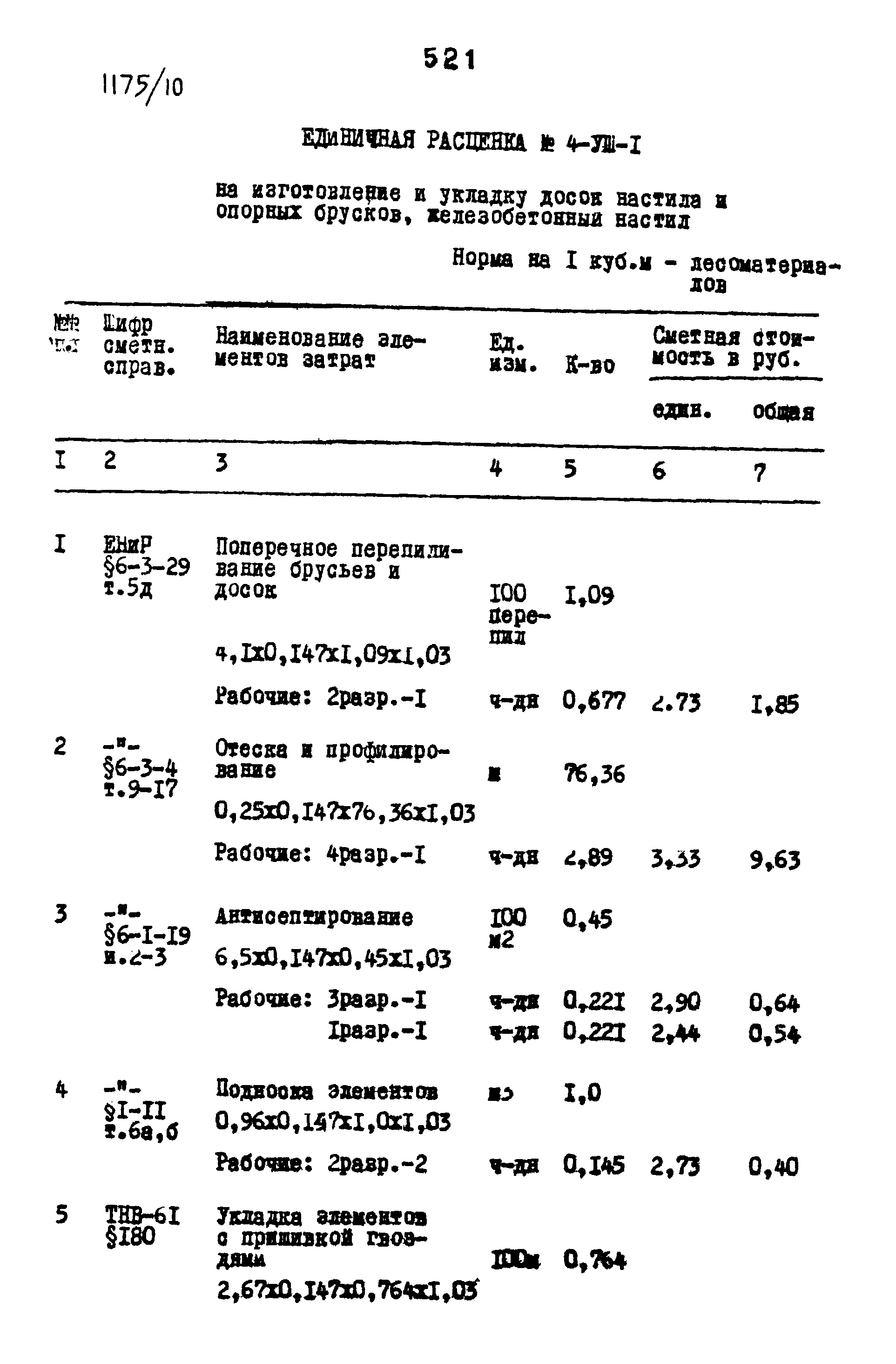 Типовые проектные решения 501-0-118