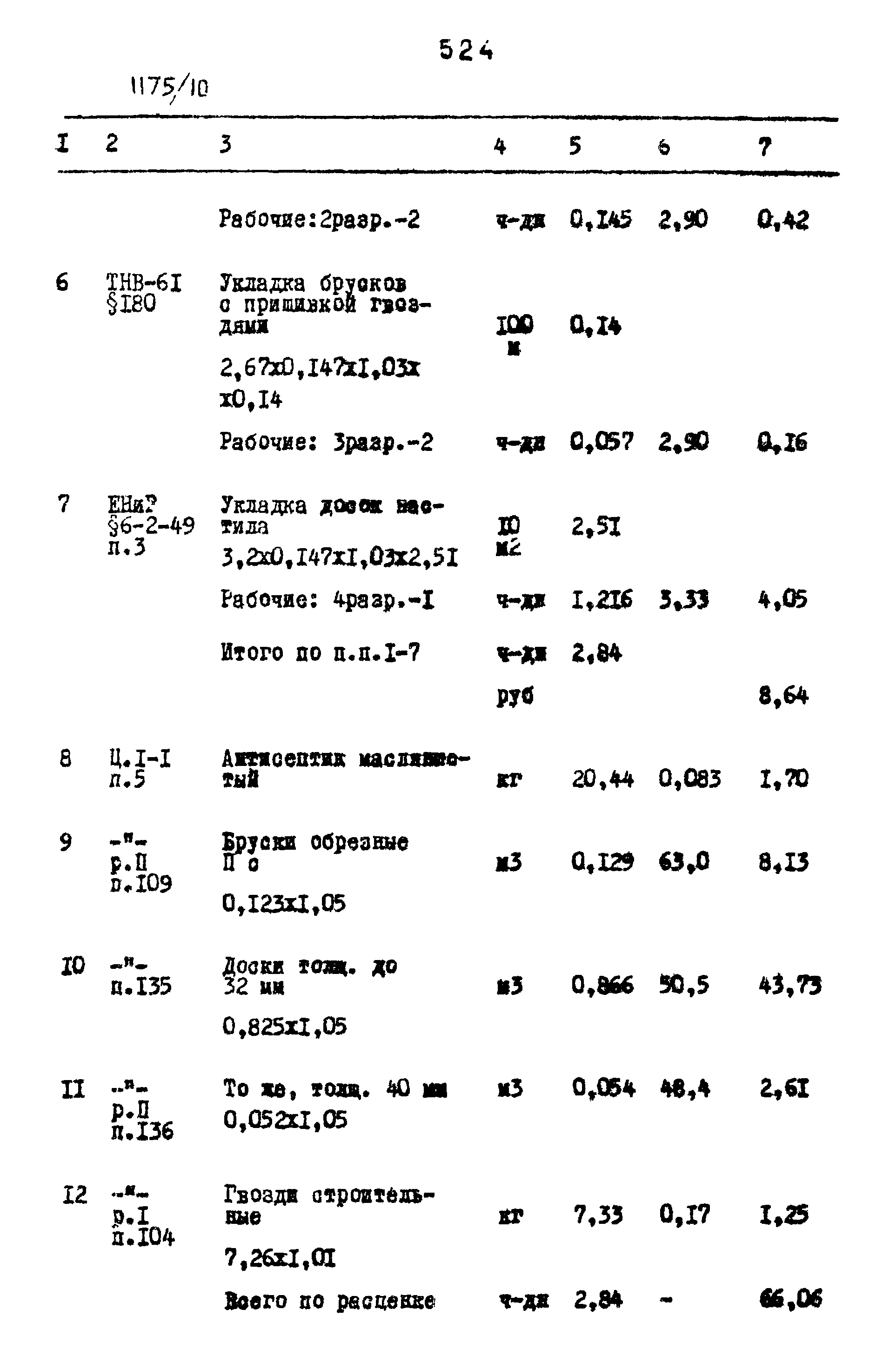 Типовые проектные решения 501-0-118