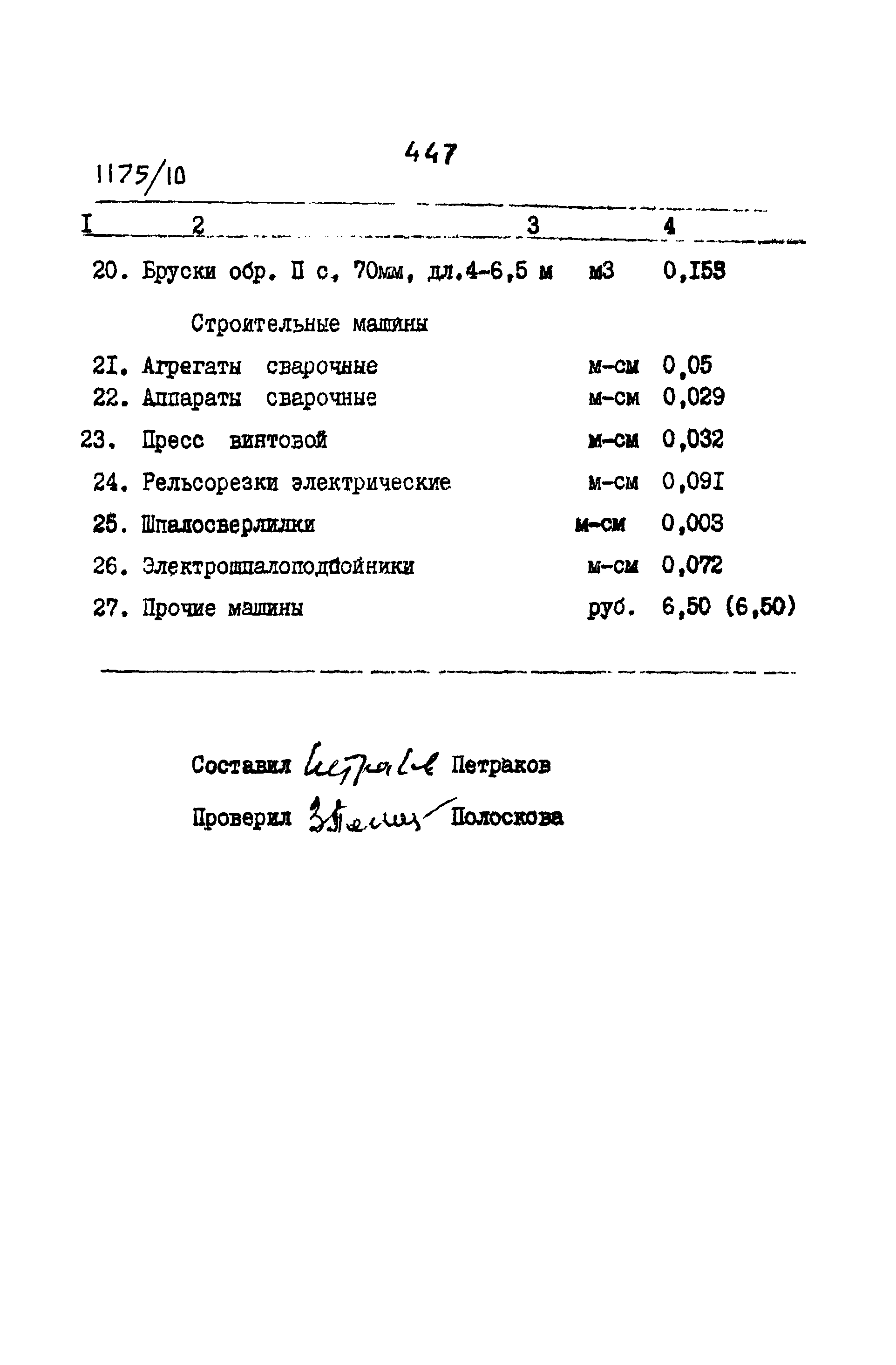 Типовые проектные решения 501-0-118