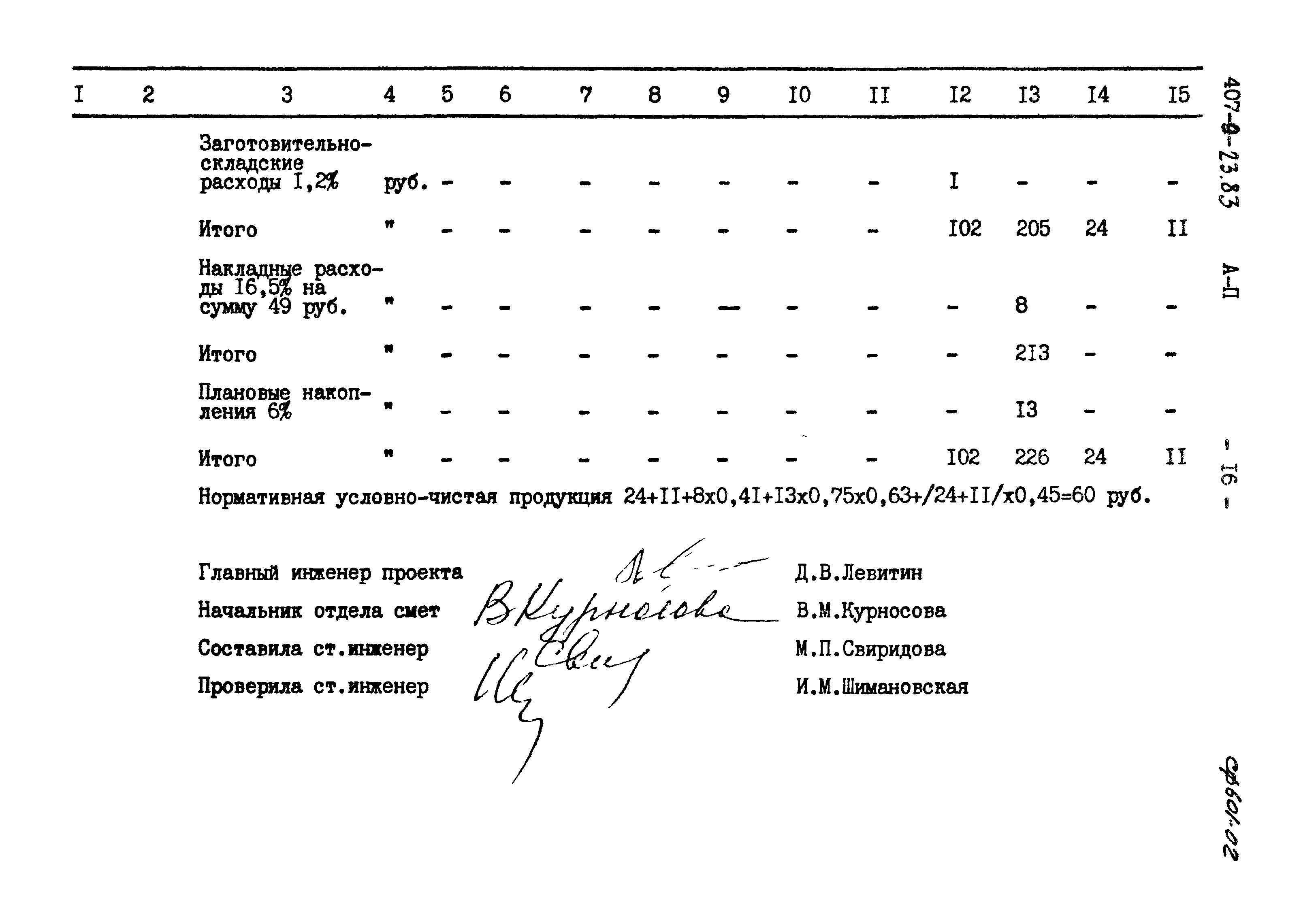 Типовой проект 407-9-23.83