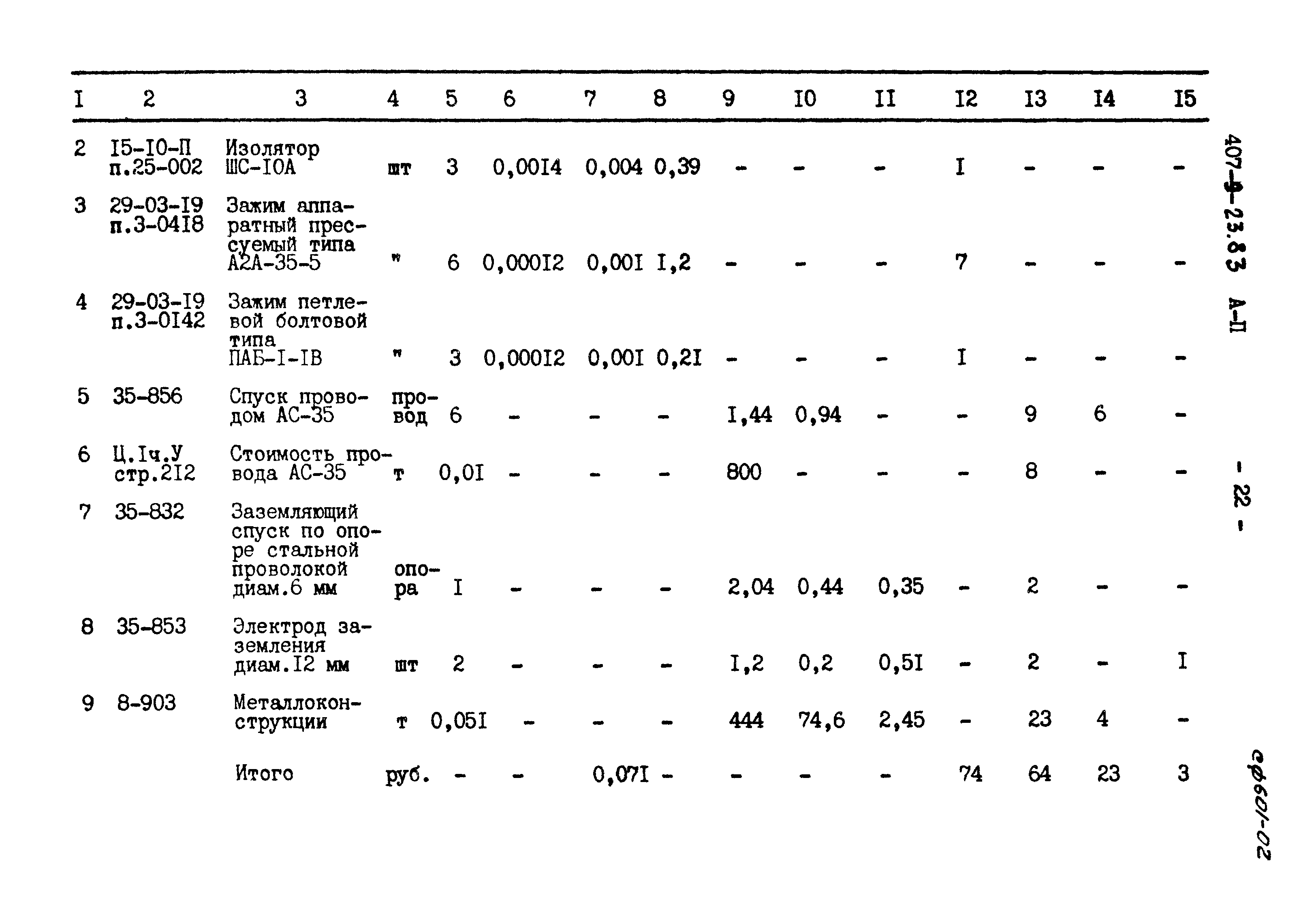 Типовой проект 407-9-23.83