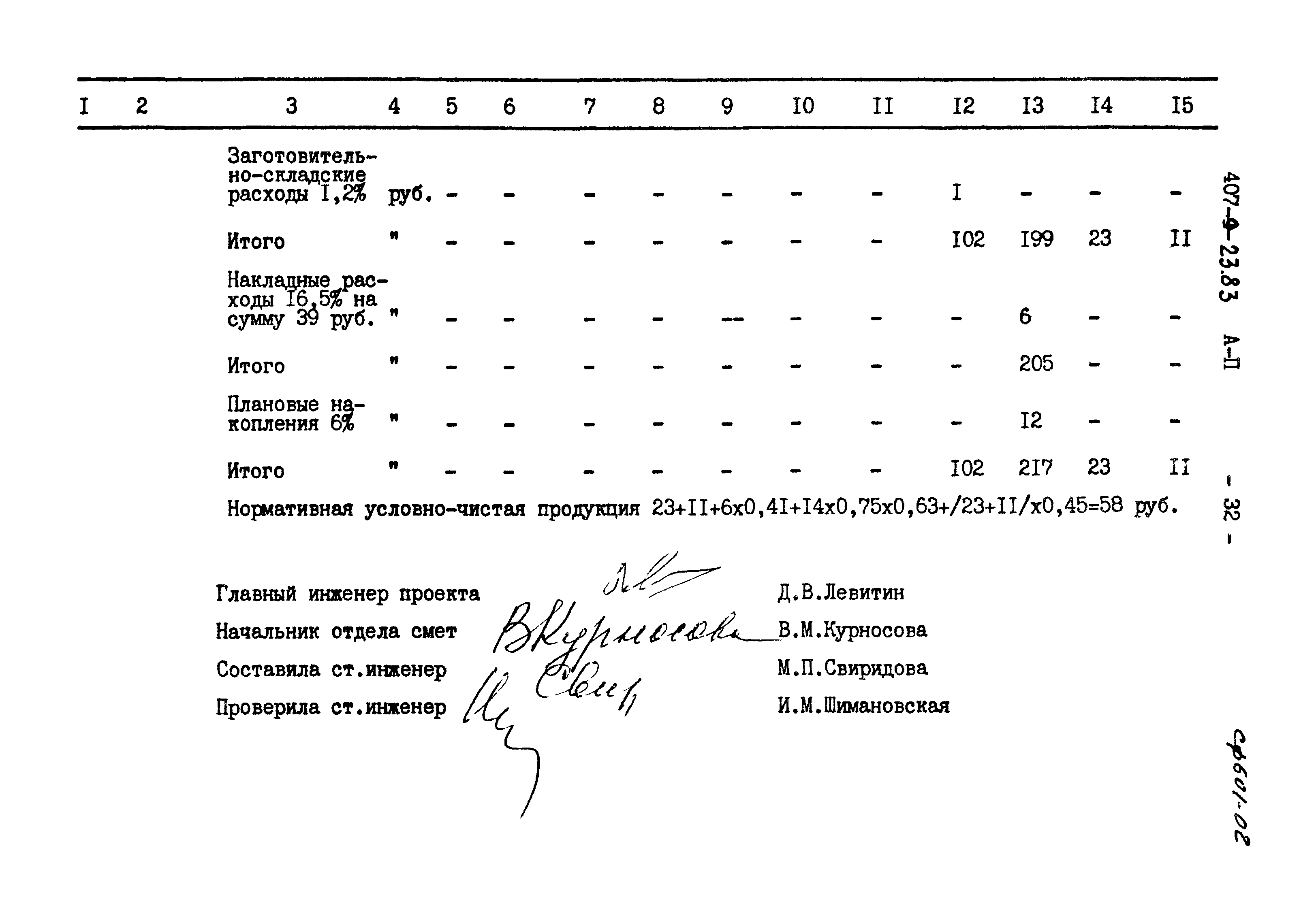 Типовой проект 407-9-23.83