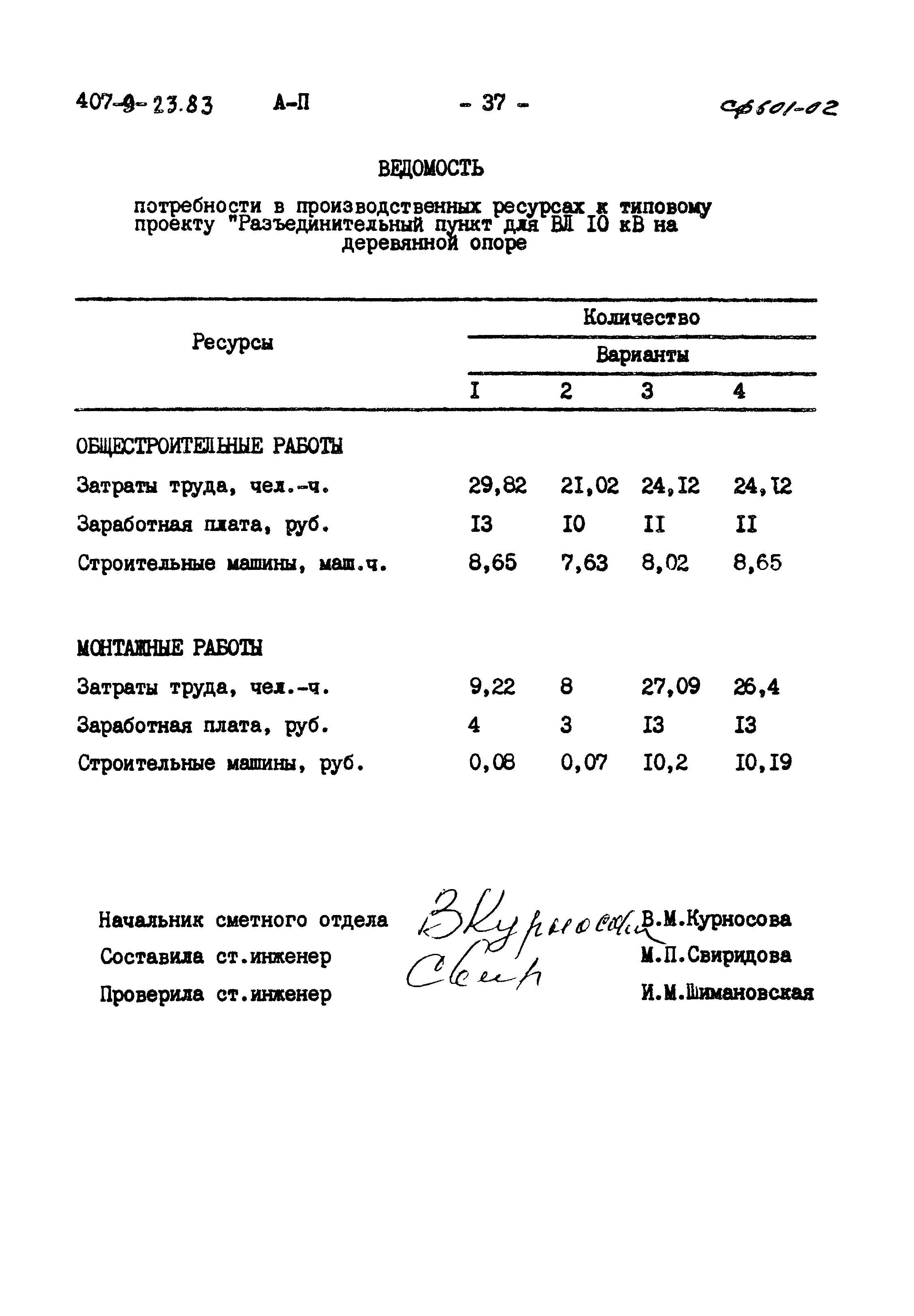 Типовой проект 407-9-23.83