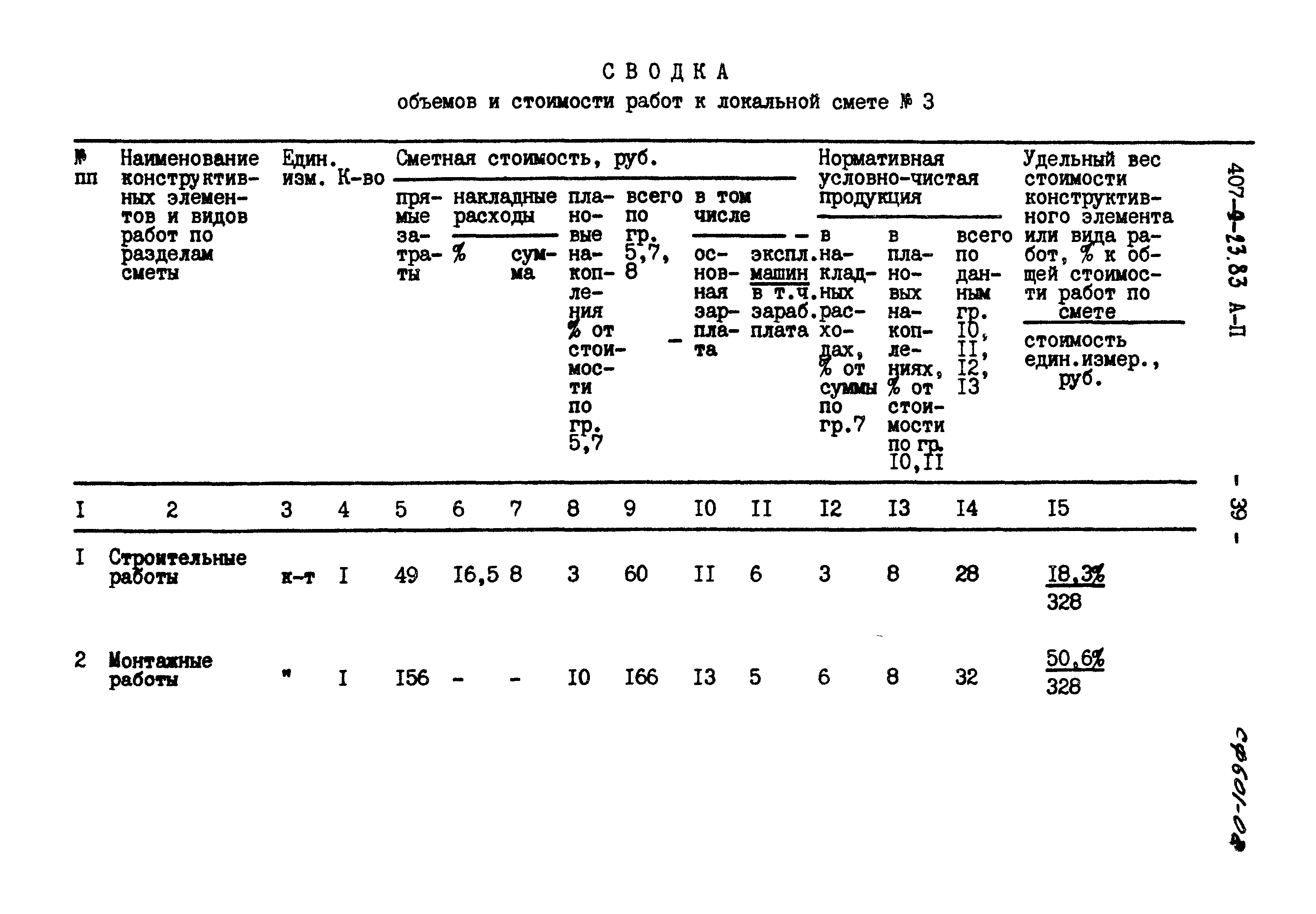Типовой проект 407-9-23.83